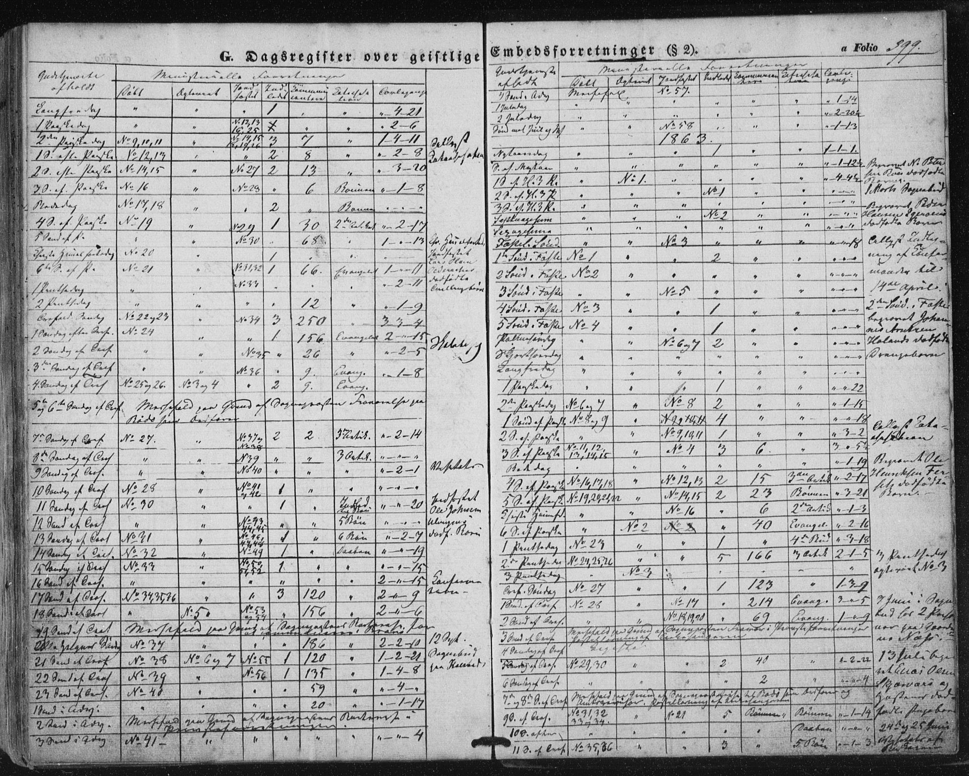 Ministerialprotokoller, klokkerbøker og fødselsregistre - Nordland, SAT/A-1459/816/L0240: Ministerialbok nr. 816A06, 1846-1870, s. 399