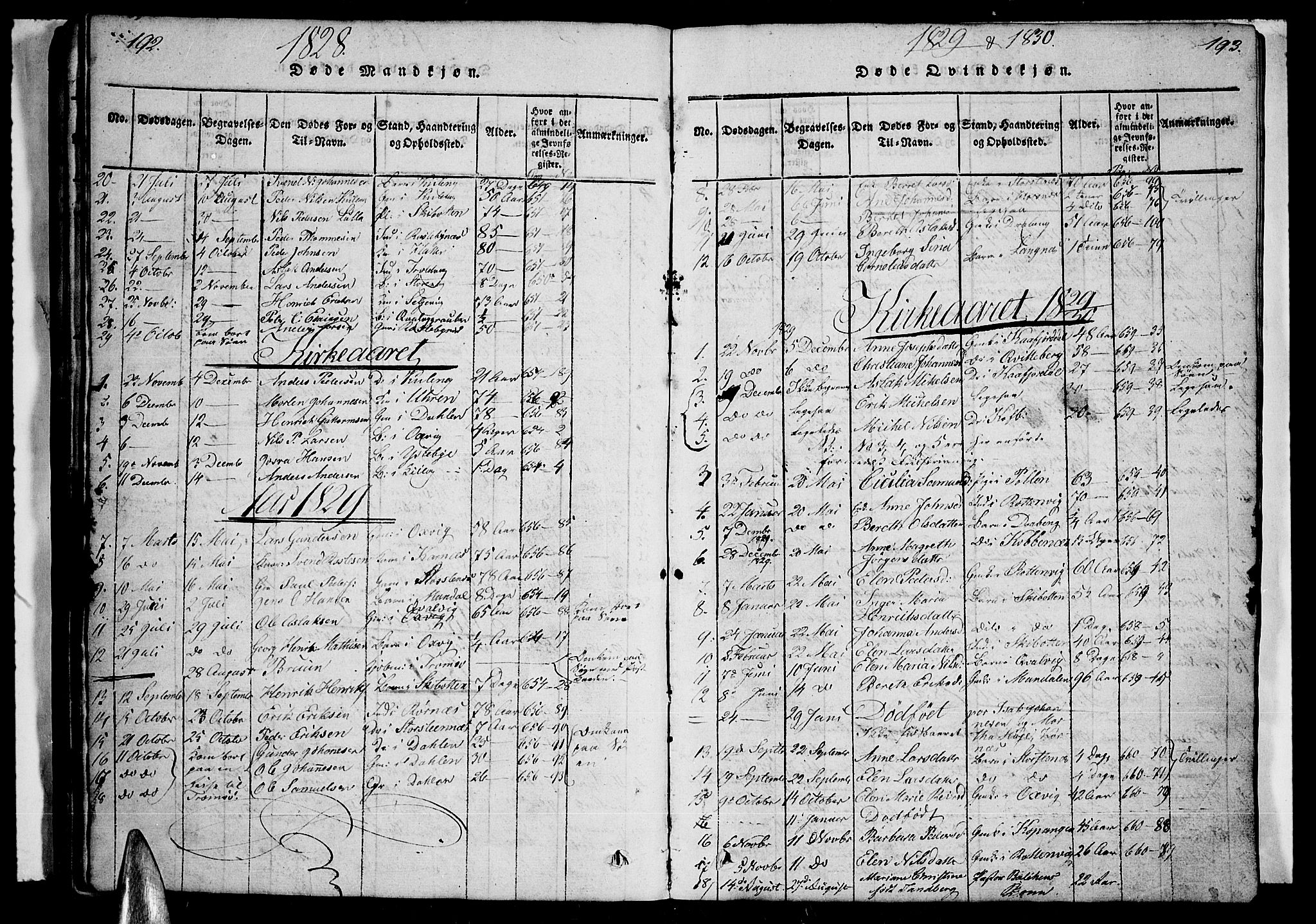 Lyngen sokneprestembete, AV/SATØ-S-1289/H/He/Heb/L0001klokker: Klokkerbok nr. 1, 1826-1838, s. 192-193