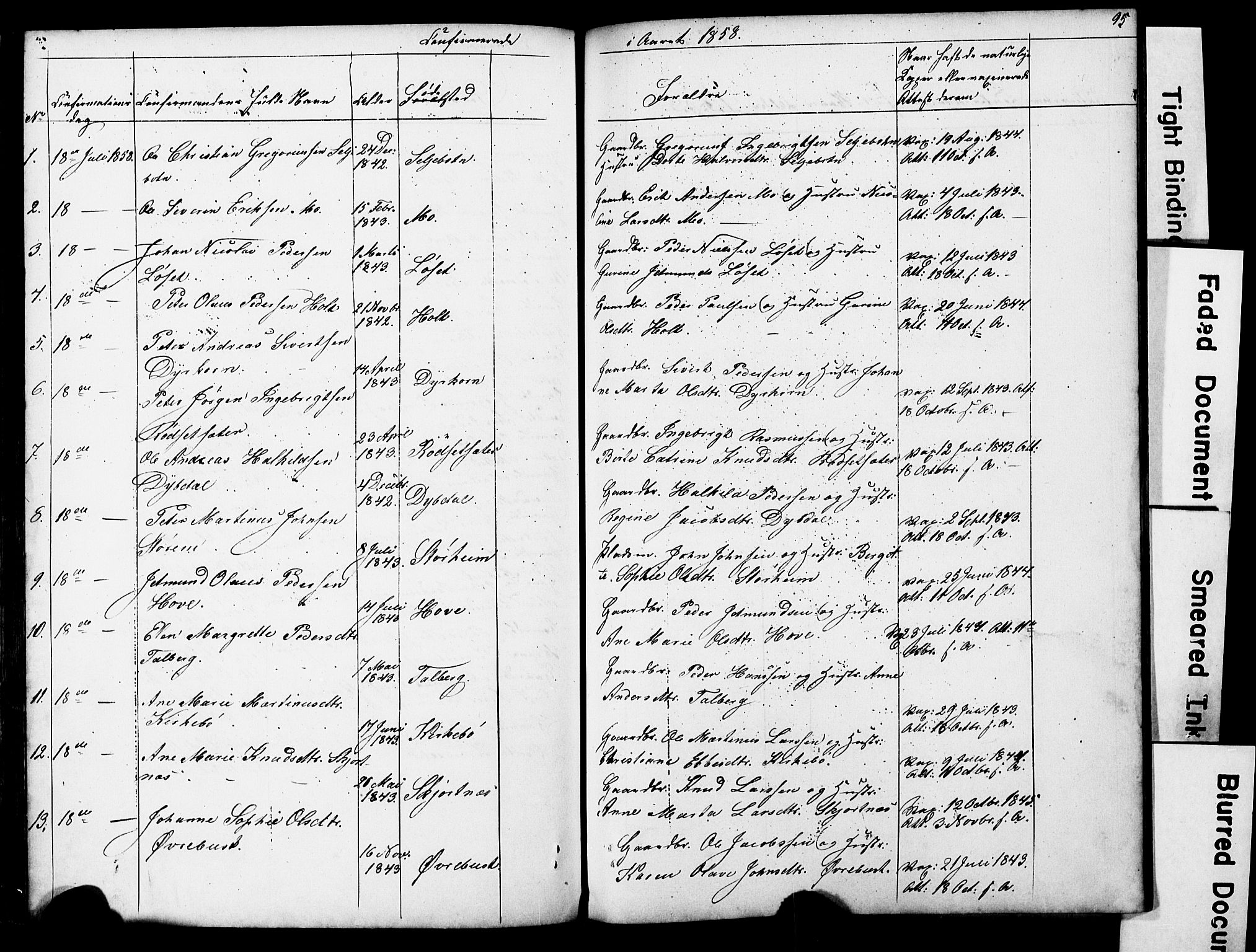 Ministerialprotokoller, klokkerbøker og fødselsregistre - Møre og Romsdal, AV/SAT-A-1454/521/L0301: Klokkerbok nr. 521C02, 1854-1881, s. 95