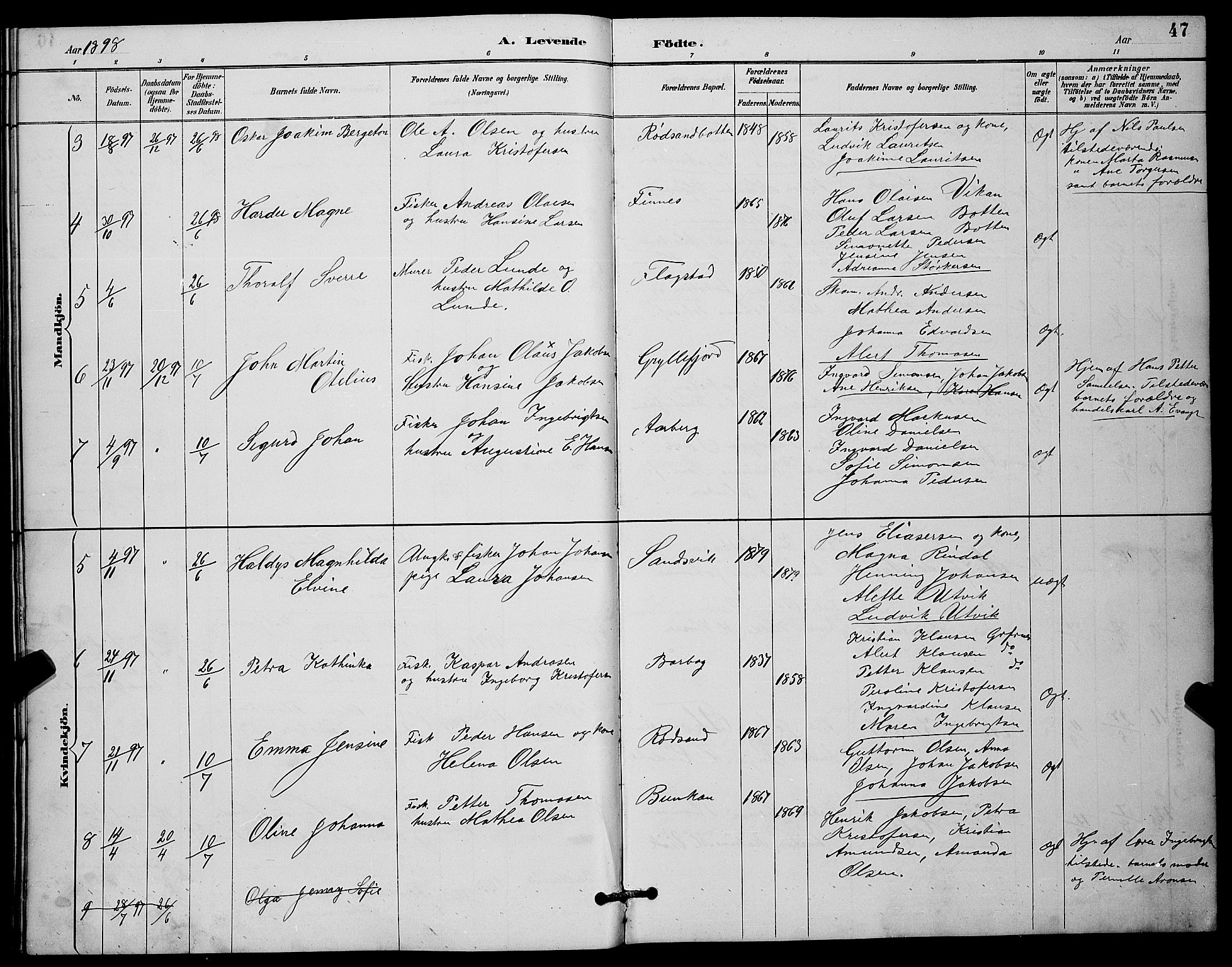 Berg sokneprestkontor, AV/SATØ-S-1318/G/Ga/Gab/L0012klokker: Klokkerbok nr. 12, 1887-1902, s. 47