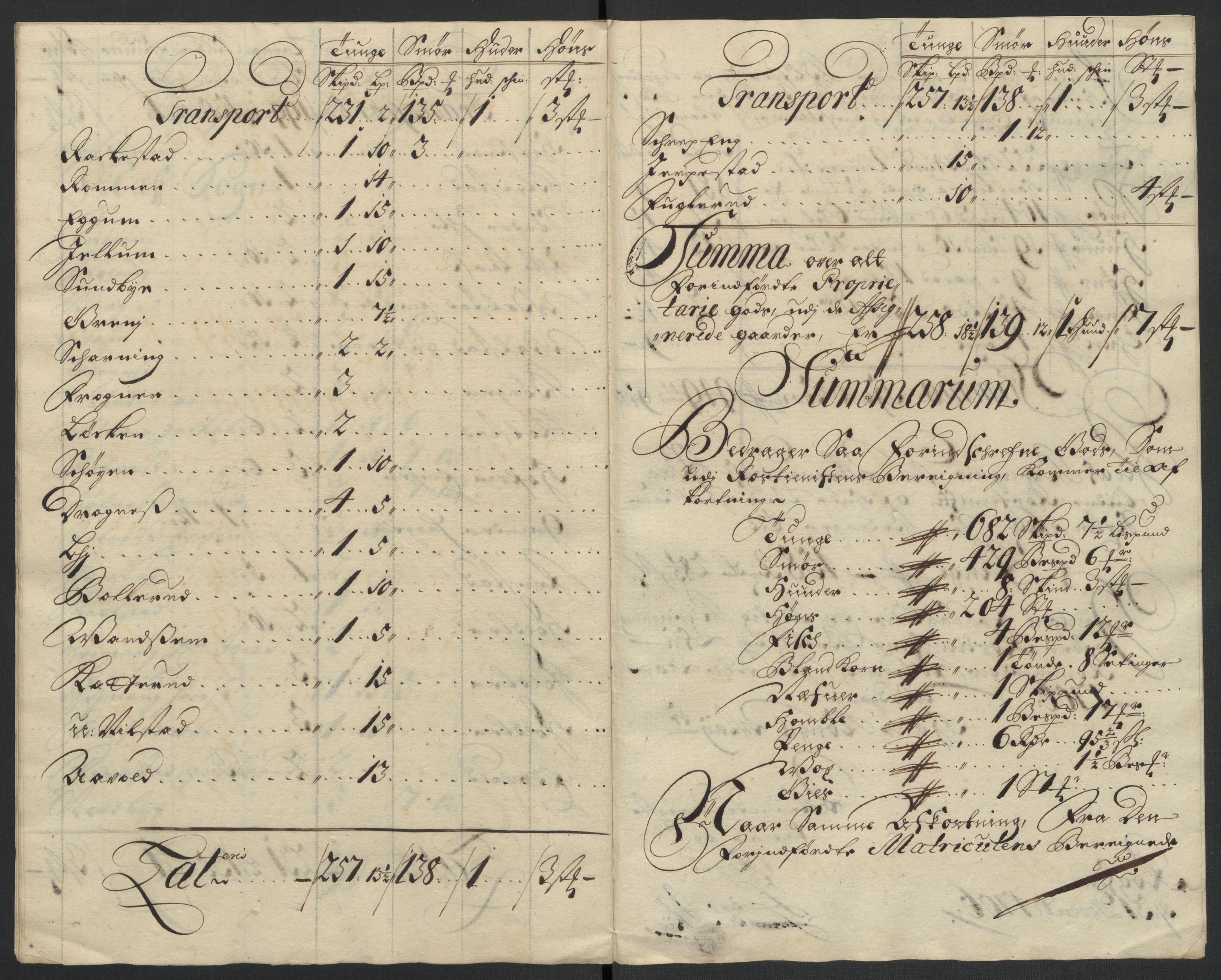 Rentekammeret inntil 1814, Reviderte regnskaper, Fogderegnskap, AV/RA-EA-4092/R12/L0718: Fogderegnskap Øvre Romerike, 1706-1707, s. 176