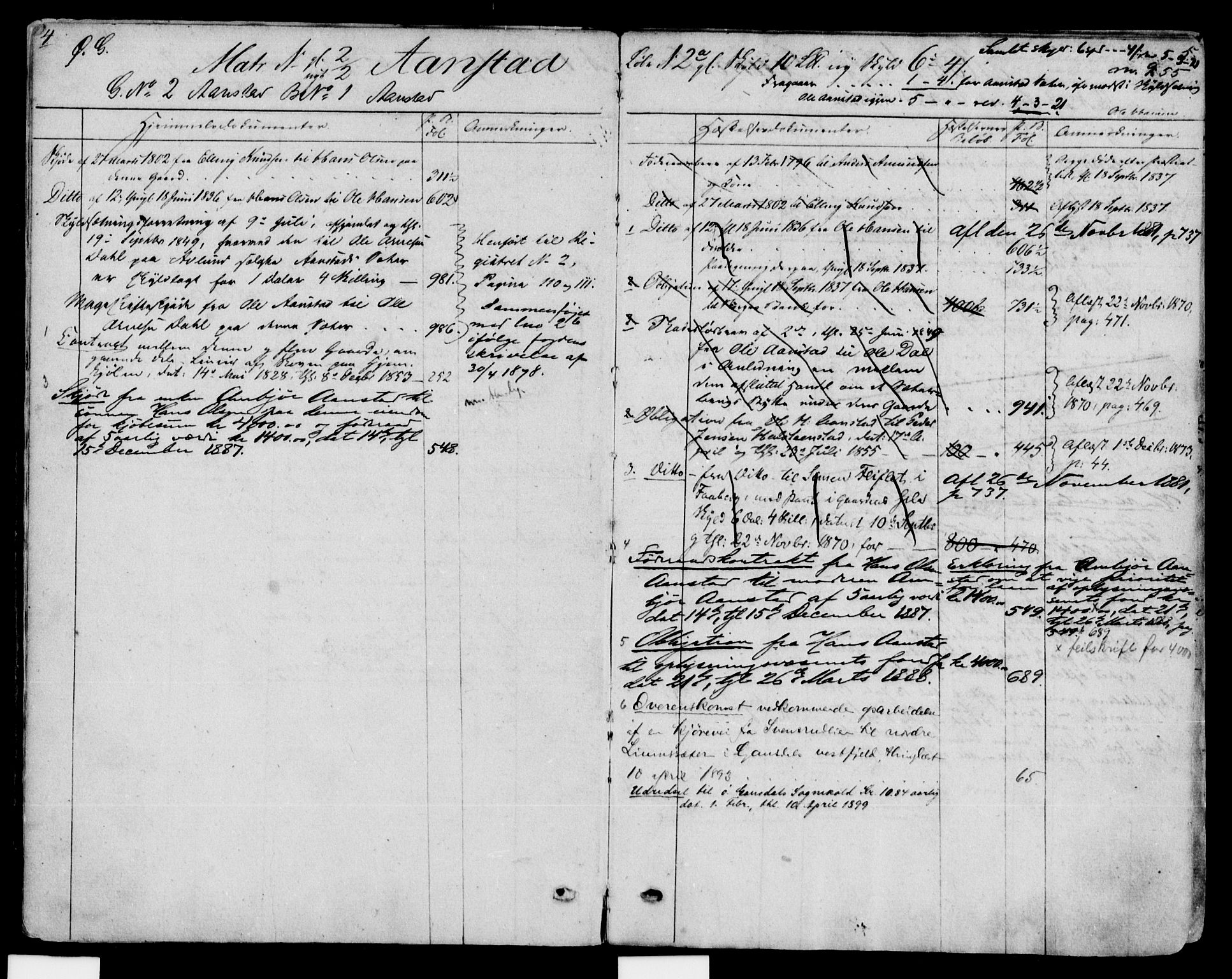 Sør-Gudbrandsdal tingrett, SAH/TING-004/H/Ha/Had/L0006: Panteregister nr. 2.6.I, 1839-1912, s. 4-5