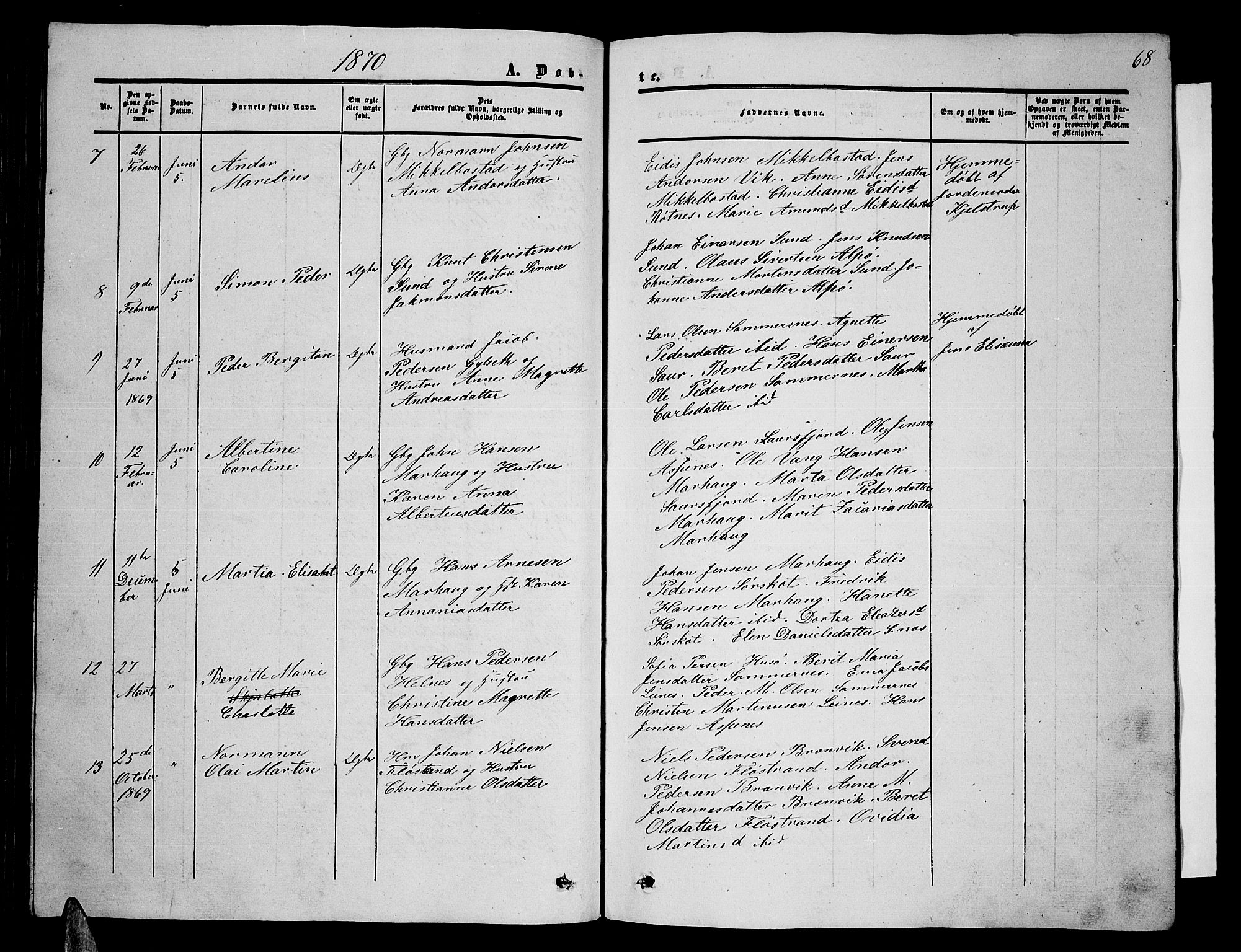 Ministerialprotokoller, klokkerbøker og fødselsregistre - Nordland, AV/SAT-A-1459/857/L0827: Klokkerbok nr. 857C02, 1852-1879, s. 68