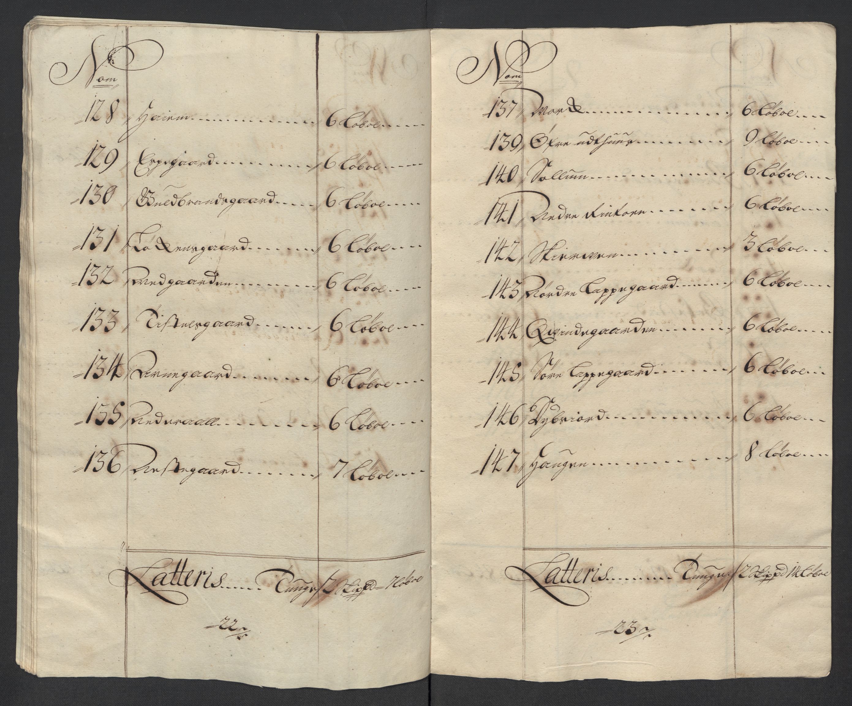 Rentekammeret inntil 1814, Reviderte regnskaper, Fogderegnskap, AV/RA-EA-4092/R23/L1470: Fogderegnskap Ringerike og Hallingdal, 1712, s. 195