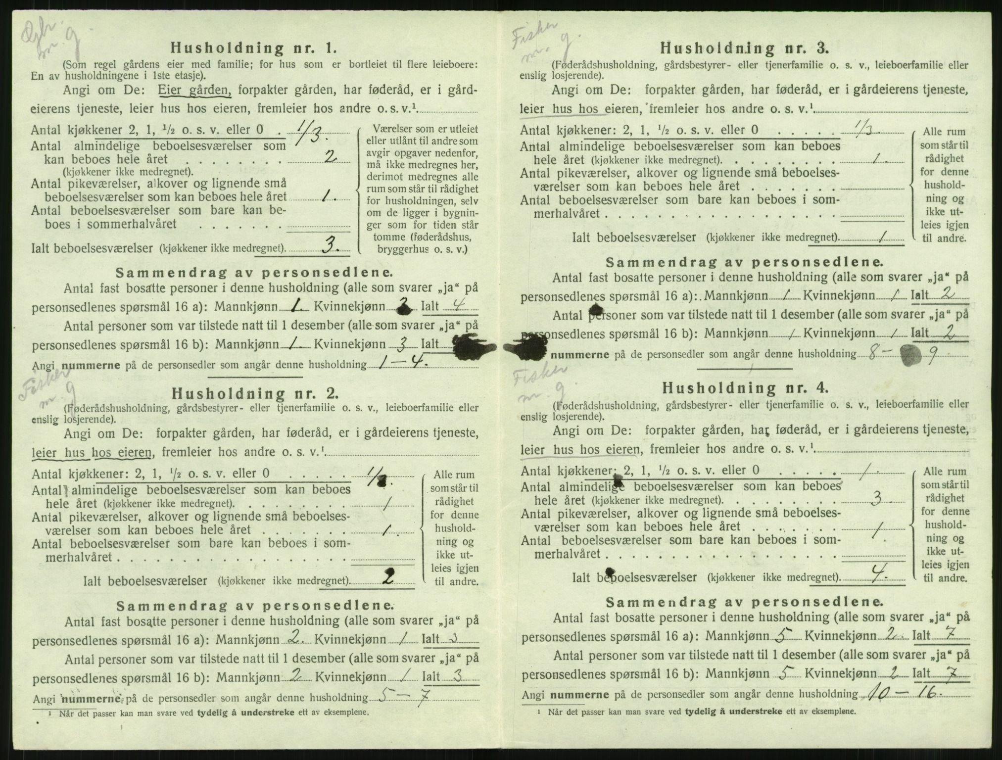 SAT, Folketelling 1920 for 1534 Haram herred, 1920, s. 428