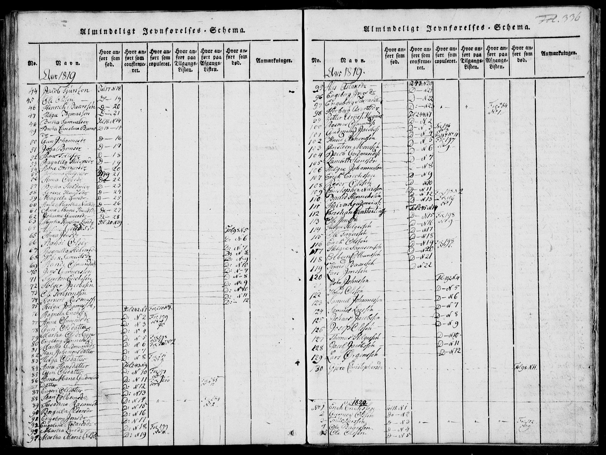 Skjold sokneprestkontor, AV/SAST-A-101847/H/Ha/Haa/L0003: Ministerialbok nr. A 3, 1815-1835, s. 336