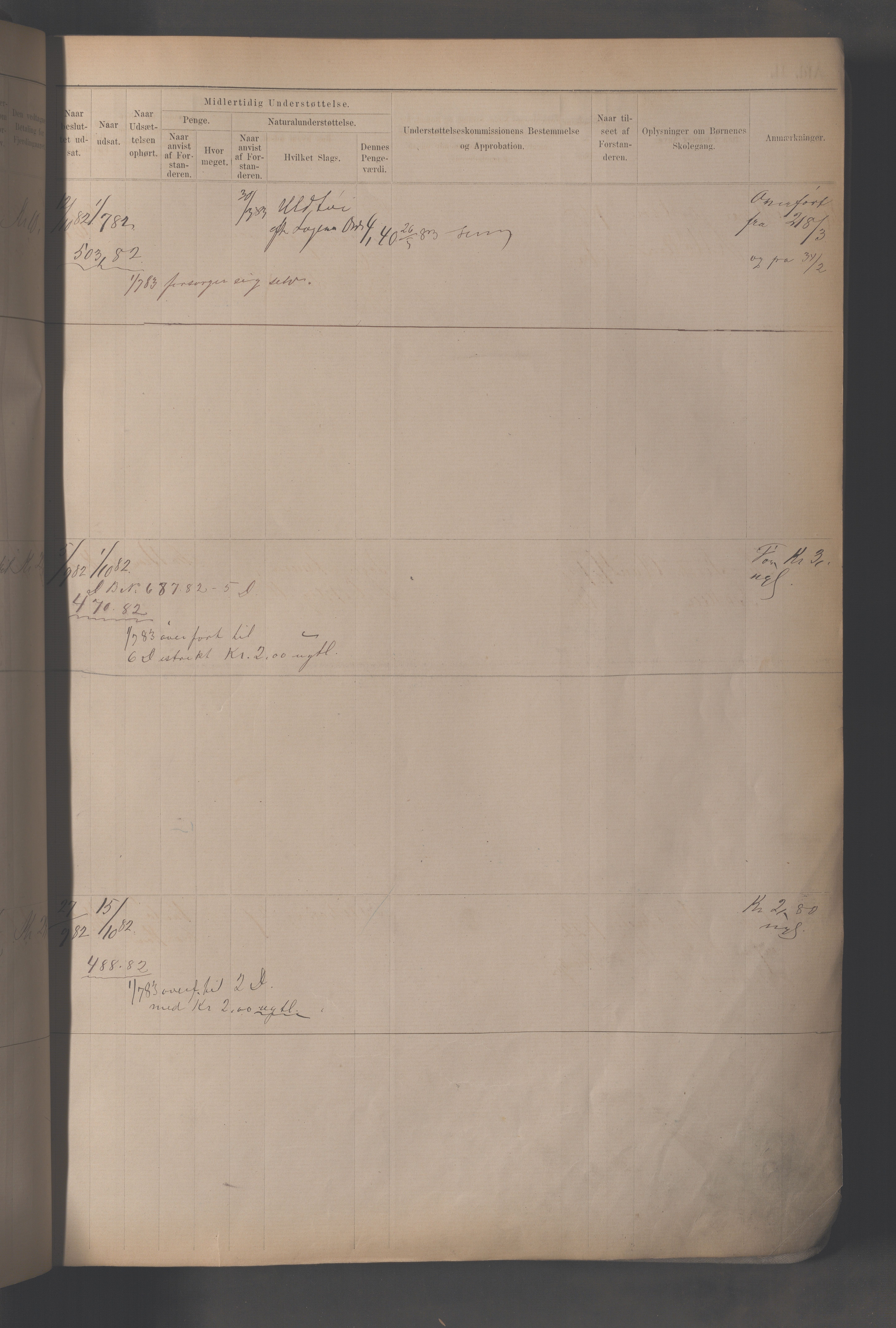 Fattigvesenet, OBA/A-20045/H/Hc/L0002: Manntallsprotokoll. Mnr. 1-592, 1879-1887, s. 29