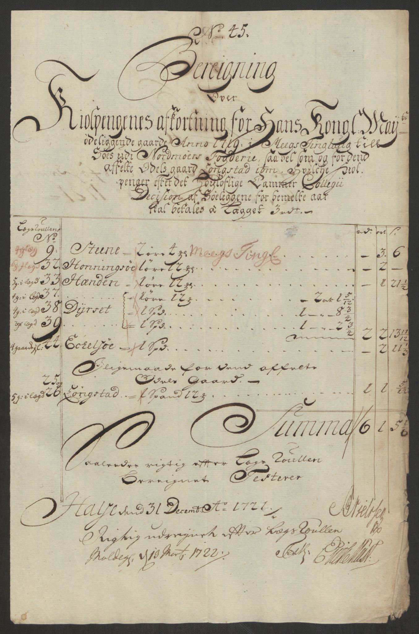 Rentekammeret inntil 1814, Reviderte regnskaper, Fogderegnskap, AV/RA-EA-4092/R56/L3754: Fogderegnskap Nordmøre, 1721, s. 322