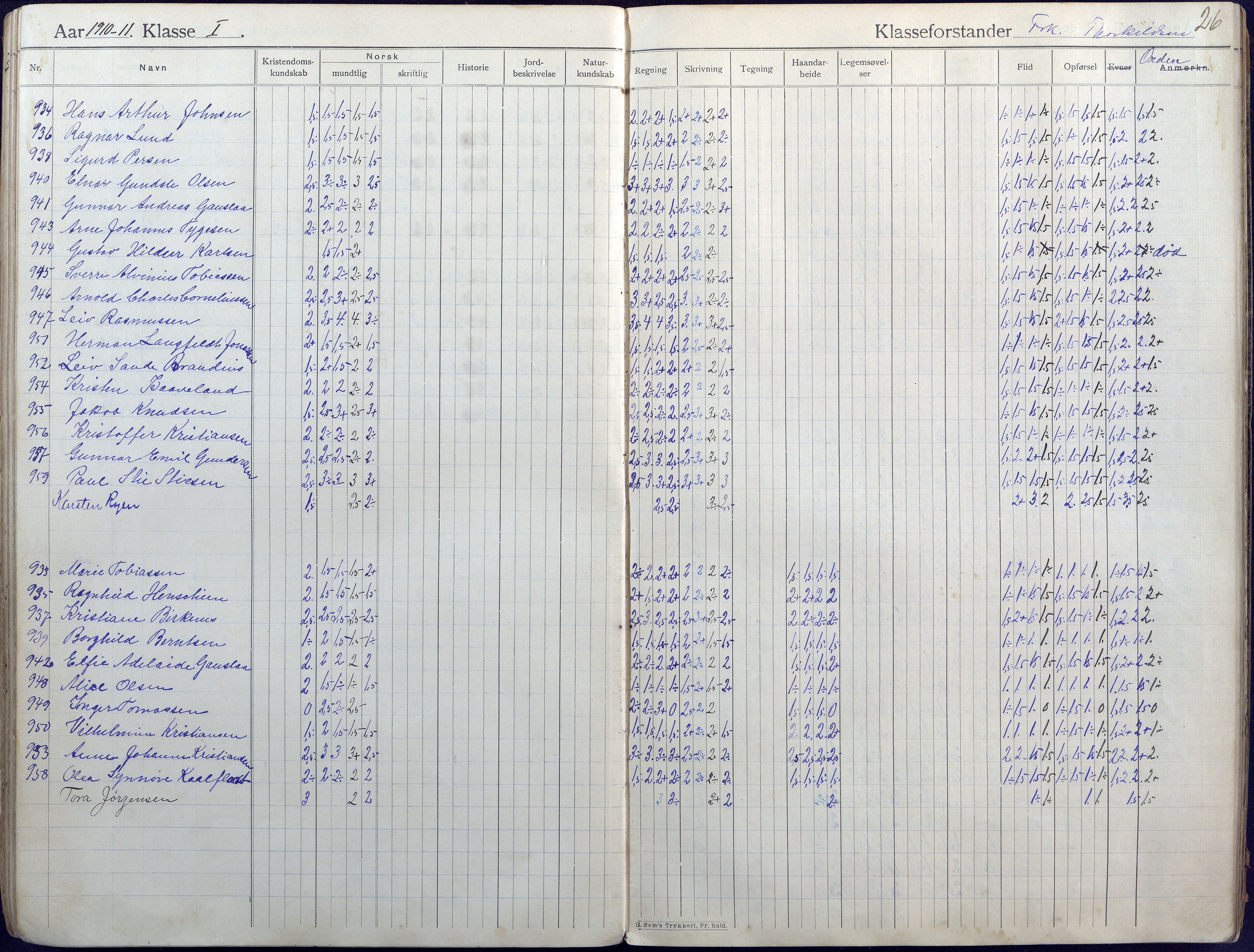 Lillesand kommune, AAKS/KA0926-PK/2/03/L0004: Folkeskolen - Karakterprotokoll , 1907-1917, s. 26