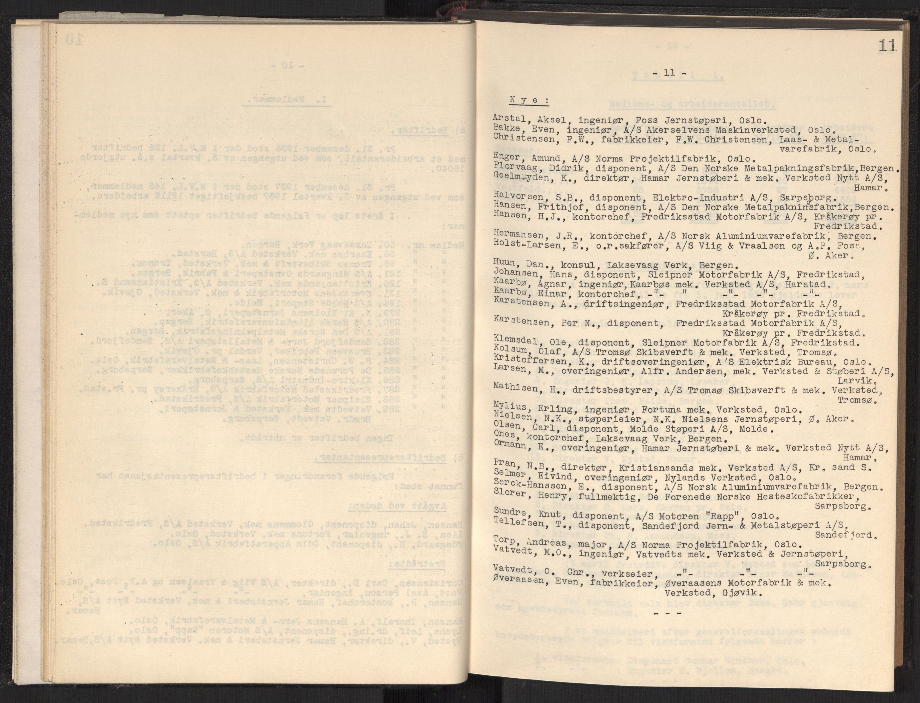 Teknologibedriftenes Landsforening TBL, AV/RA-PA-1700/A/Ad/L0006: Årsberetning med register, 1937-1943, s. 11