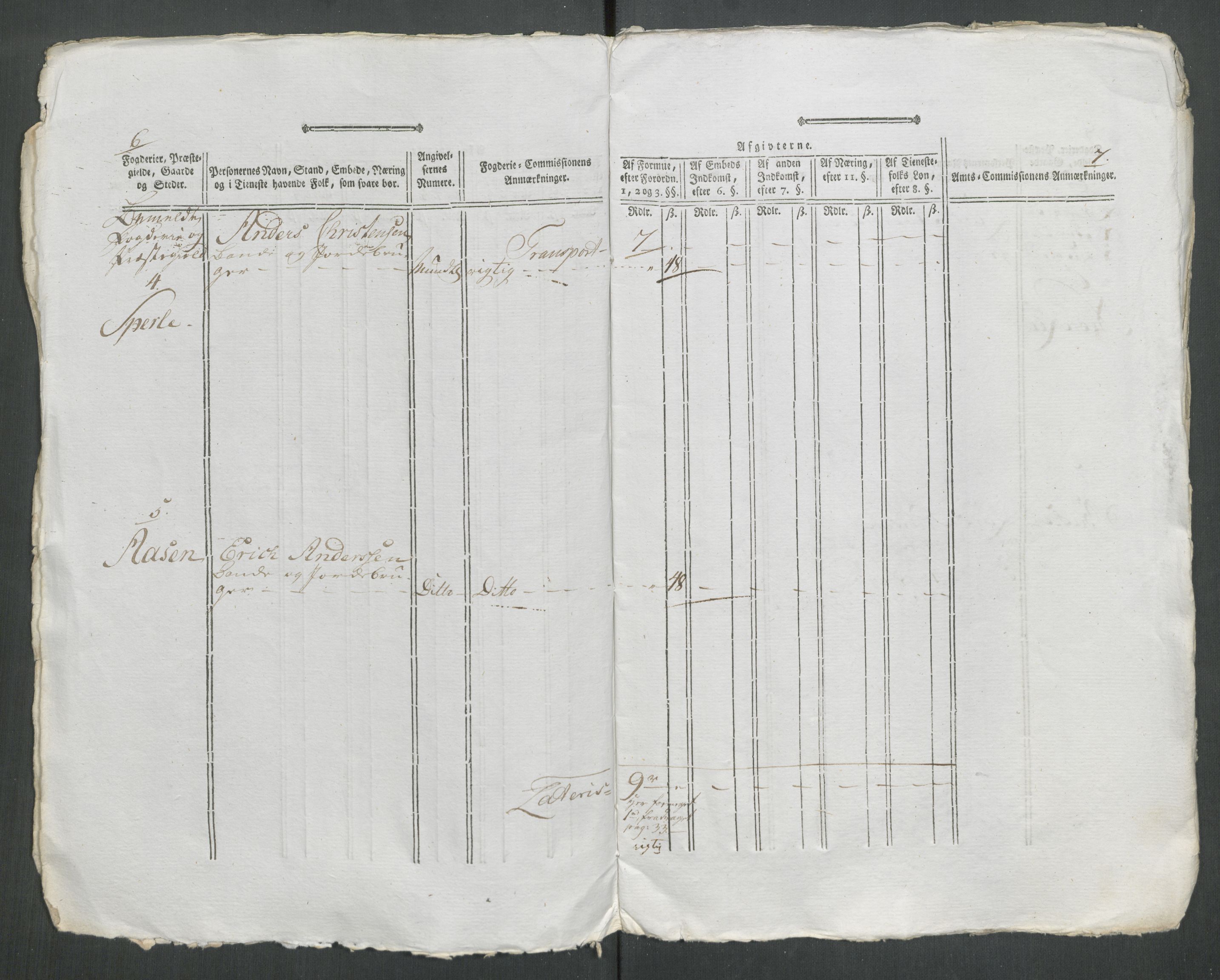 Rentekammeret inntil 1814, Reviderte regnskaper, Mindre regnskaper, AV/RA-EA-4068/Rf/Rfe/L0058: Ytre og Indre Sogn fogderi, 1789, s. 208