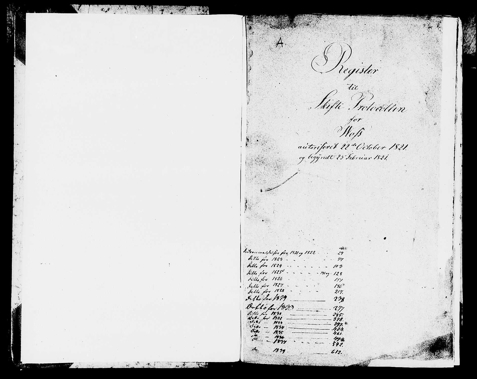 Hardanger og Voss sorenskriveri, SAB/A-2501/4/4A/4Ae/L0002: Skifterettsprotokoll for Voss, 1820-1840