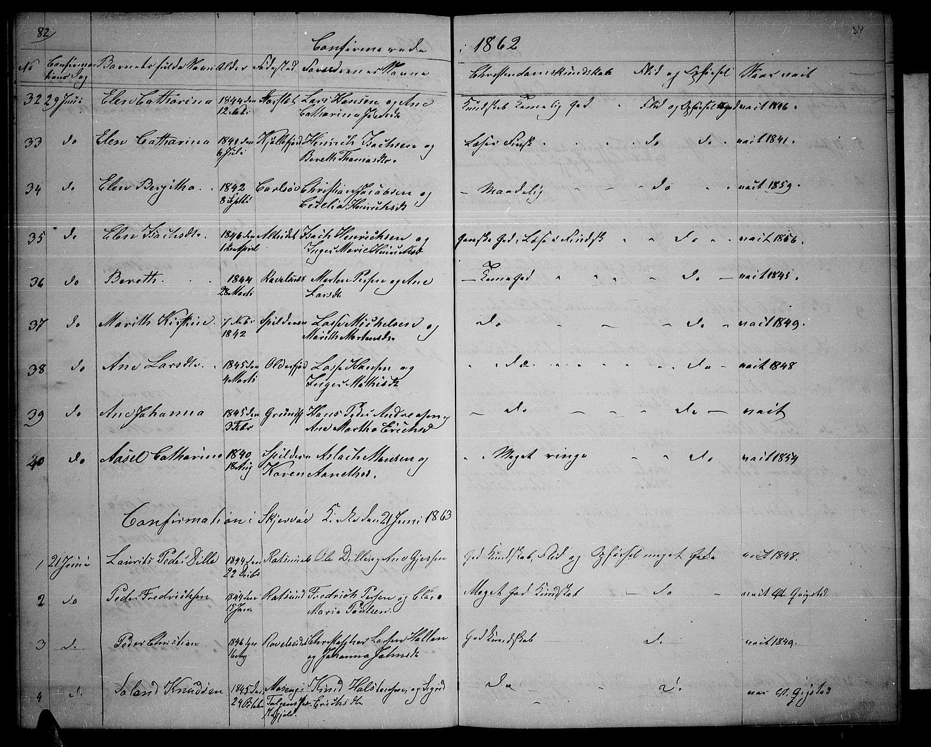Skjervøy sokneprestkontor, AV/SATØ-S-1300/H/Ha/Hab/L0004klokker: Klokkerbok nr. 4, 1862-1870, s. 82