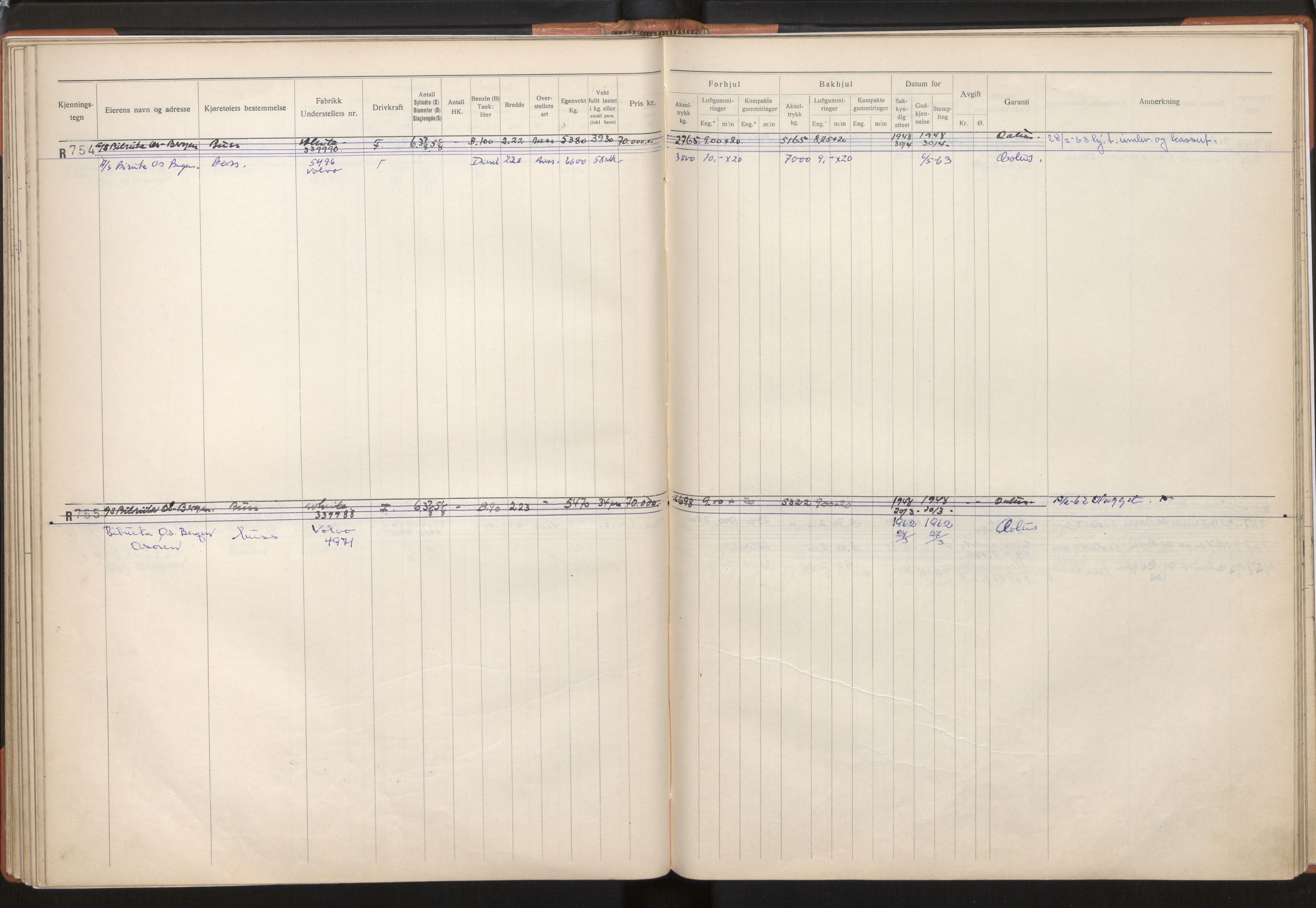 Statens vegvesen, Hordaland vegkontor, AV/SAB-A-5201/2/O/Oa/L0003: Bil - R600-845, 1915-1970