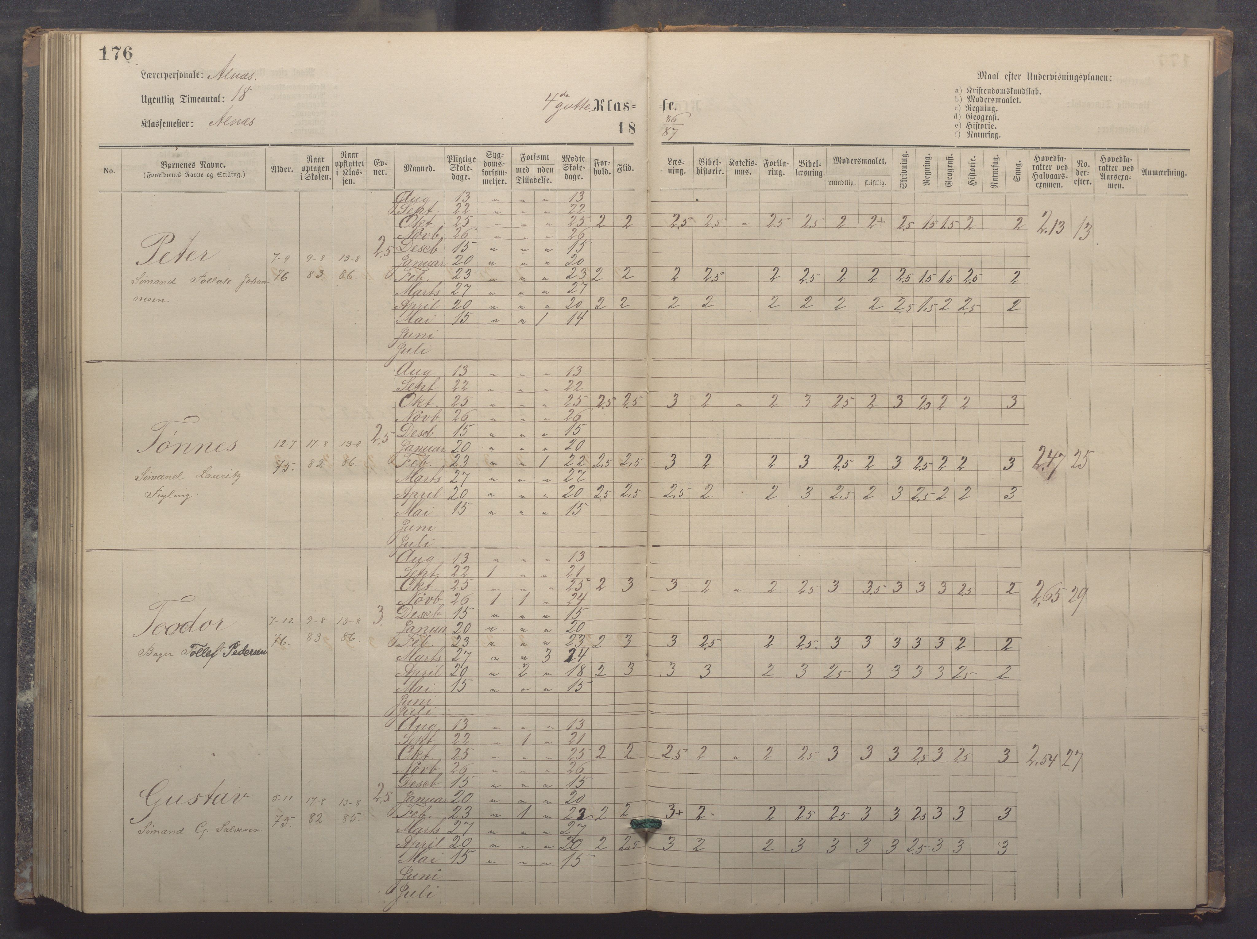 Egersund kommune (Ladested) - Egersund almueskole/folkeskole, IKAR/K-100521/H/L0017: Skoleprotokoll - Almueskolen, 5./6. klasse, 1877-1887, s. 176