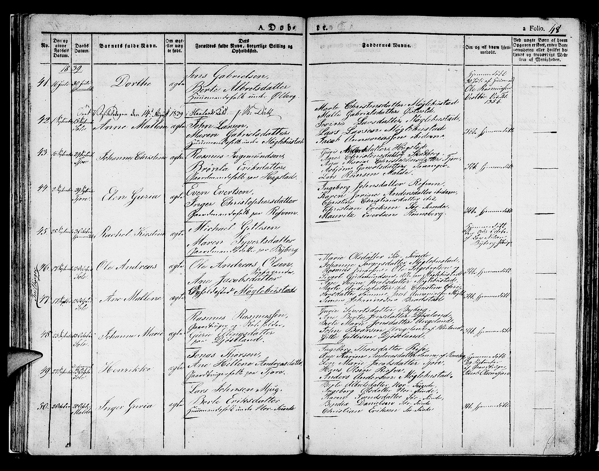 Håland sokneprestkontor, AV/SAST-A-101802/001/30BA/L0005: Ministerialbok nr. A 5, 1829-1841, s. 48