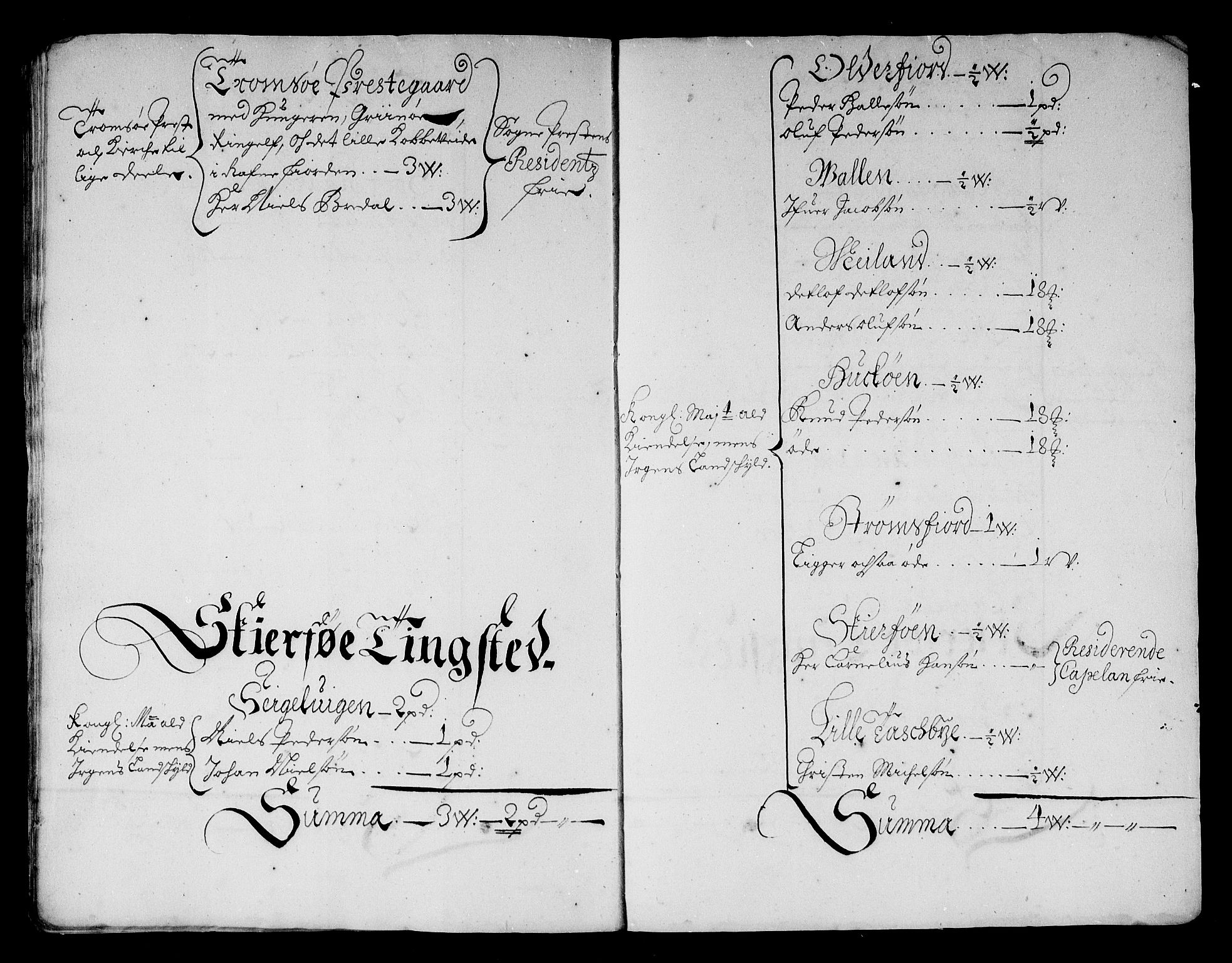Rentekammeret inntil 1814, Reviderte regnskaper, Stiftamtstueregnskaper, Trondheim stiftamt og Nordland amt, AV/RA-EA-6044/R/Rg/L0070: Trondheim stiftamt og Nordland amt, 1682