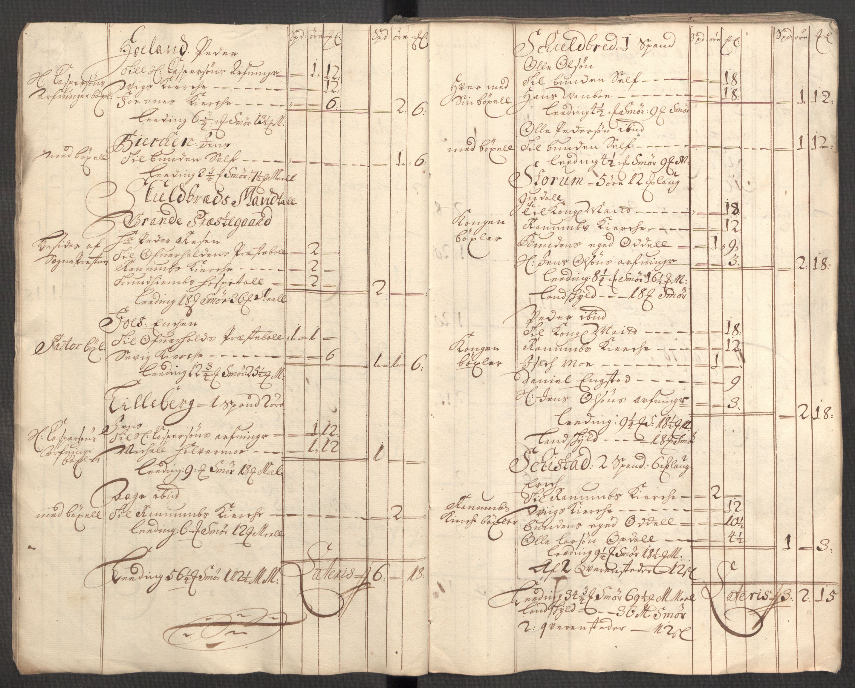 Rentekammeret inntil 1814, Reviderte regnskaper, Fogderegnskap, AV/RA-EA-4092/R64/L4427: Fogderegnskap Namdal, 1701-1702, s. 21