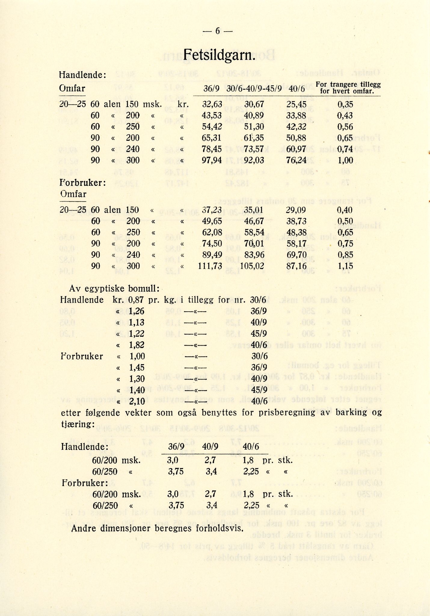 Vardø Fiskersamvirkelag, VAMU/A-0037/D/Da/L0002: Korrespondanse Er-Fi, 1946-1951