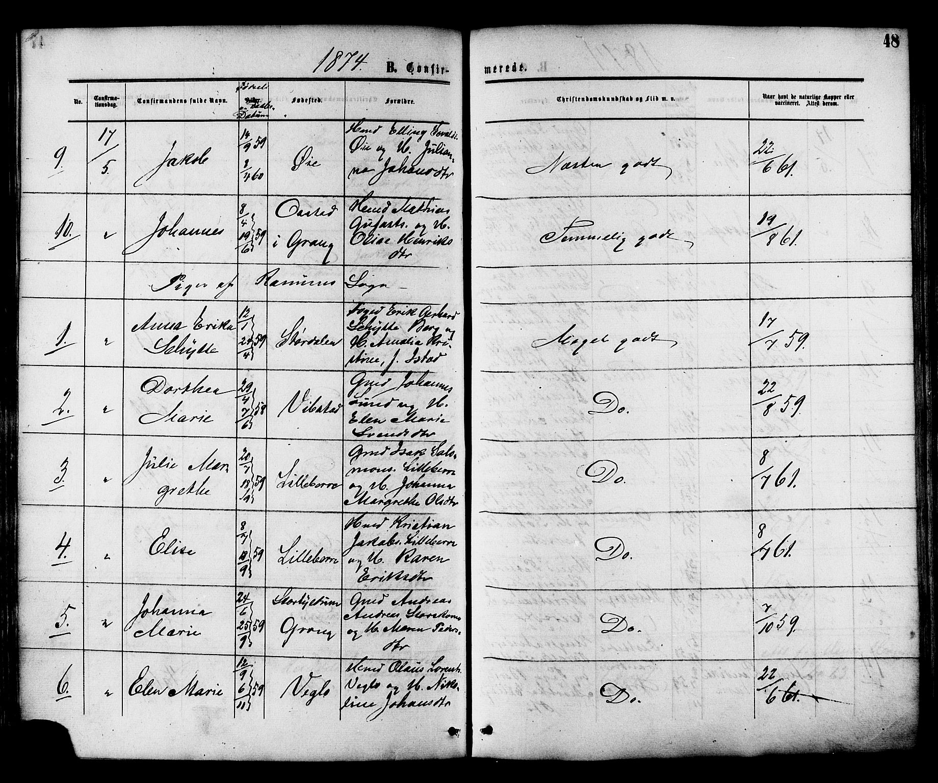 Ministerialprotokoller, klokkerbøker og fødselsregistre - Nord-Trøndelag, SAT/A-1458/764/L0553: Ministerialbok nr. 764A08, 1858-1880, s. 48