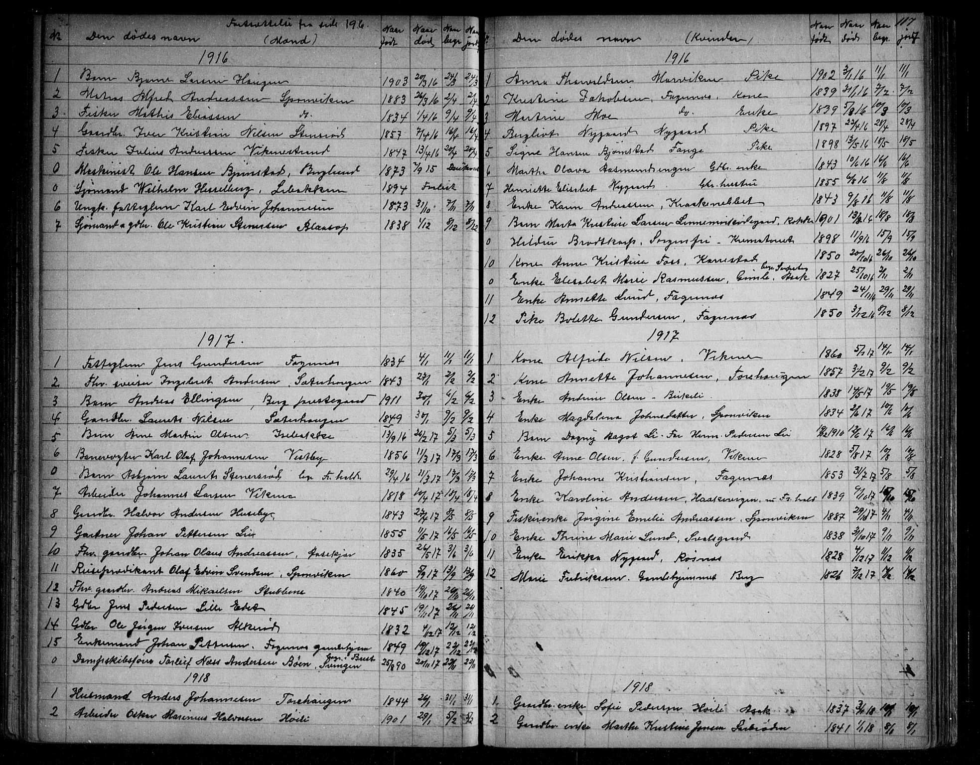 Berg prestekontor Kirkebøker, AV/SAO-A-10902/G/Ga/L0004: Klokkerbok nr. I 4, 1867-1922, s. 117