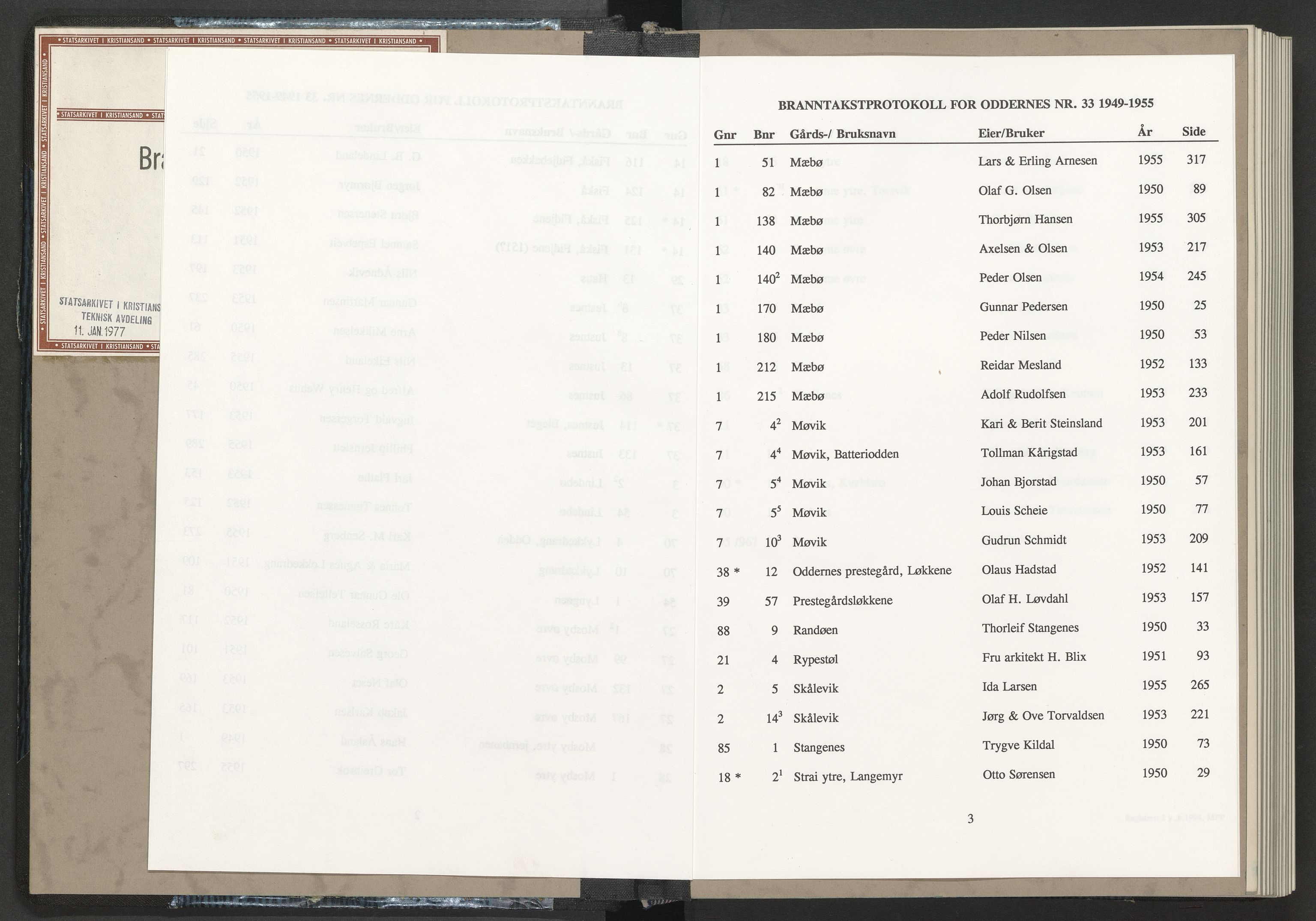 Norges Brannkasse Oddernes, AV/SAK-2241-0042/F/Fa/L0033: Branntakstprotokoll nr. 33, 1949-1955