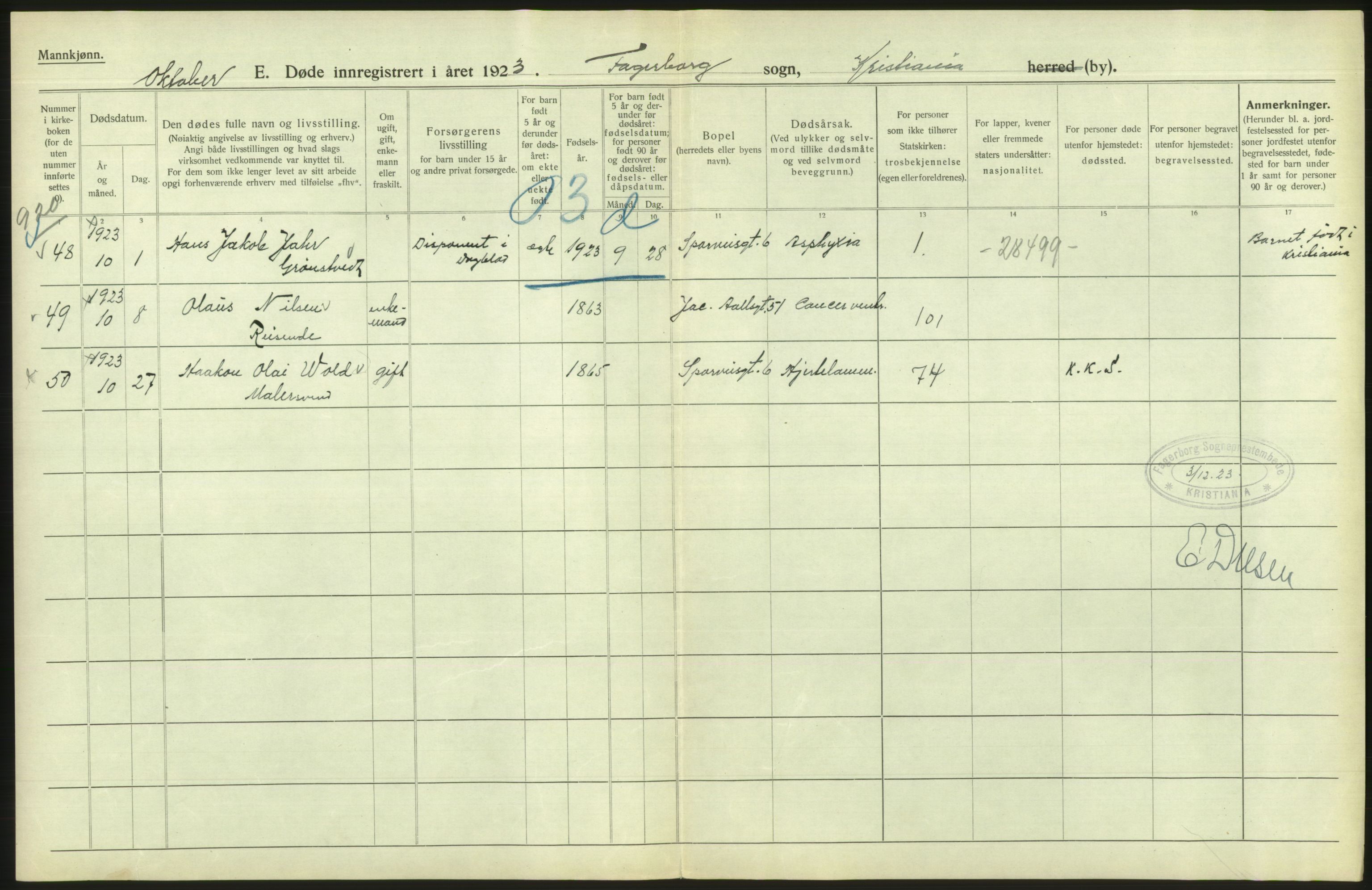 Statistisk sentralbyrå, Sosiodemografiske emner, Befolkning, RA/S-2228/D/Df/Dfc/Dfcc/L0009: Kristiania: Døde, 1923, s. 288