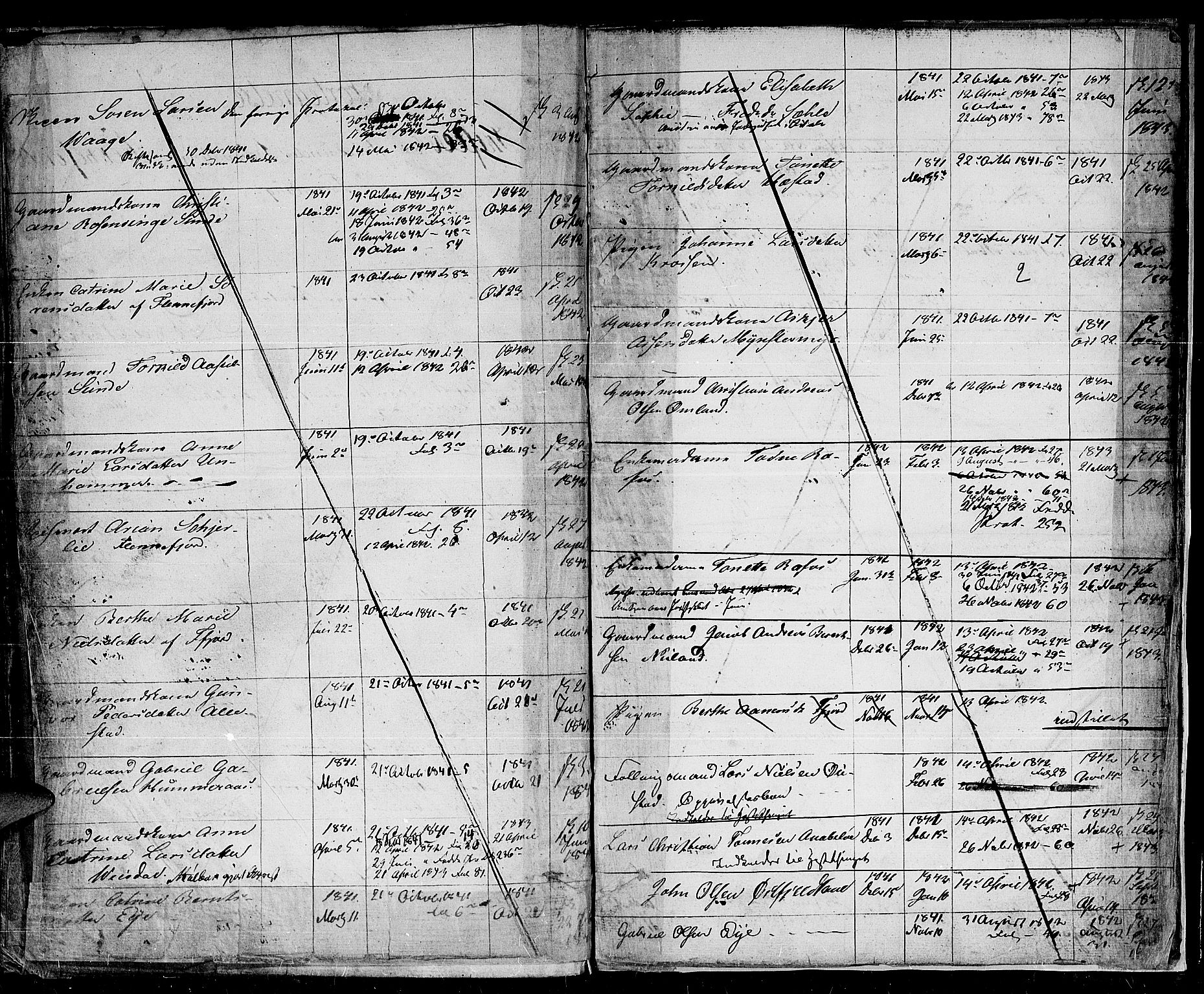 Flekkefjord sorenskriveri, SAK/1221-0001/H/Hc/L0012: Skifteprotokoll nr. 6, med gårdsnavn- og personnavnregister, 1841-1850