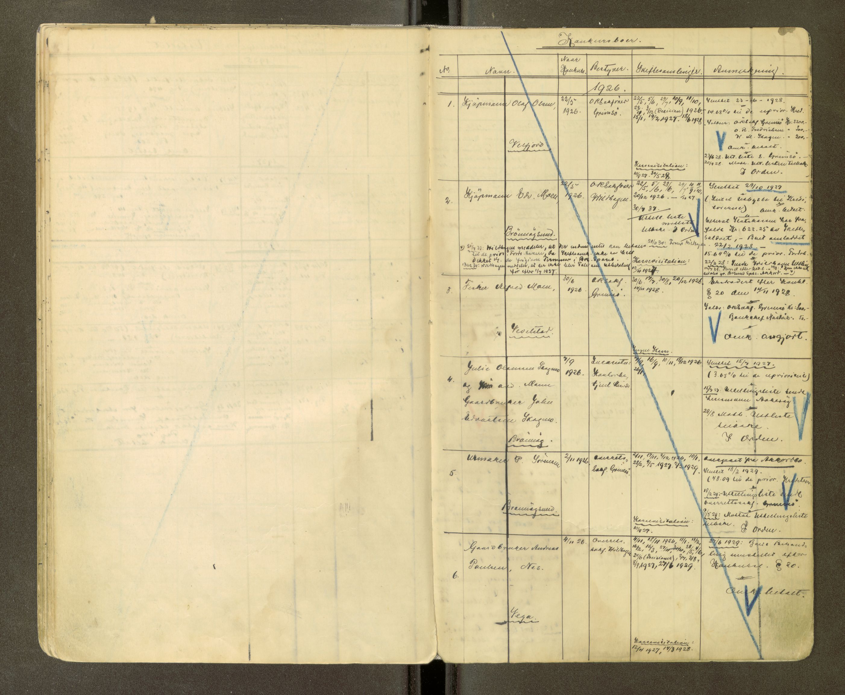 Brønnøy sorenskriveri, AV/SAT-A-4170/1/3/3Ca/L0002: Skifteregister, 1929-1938