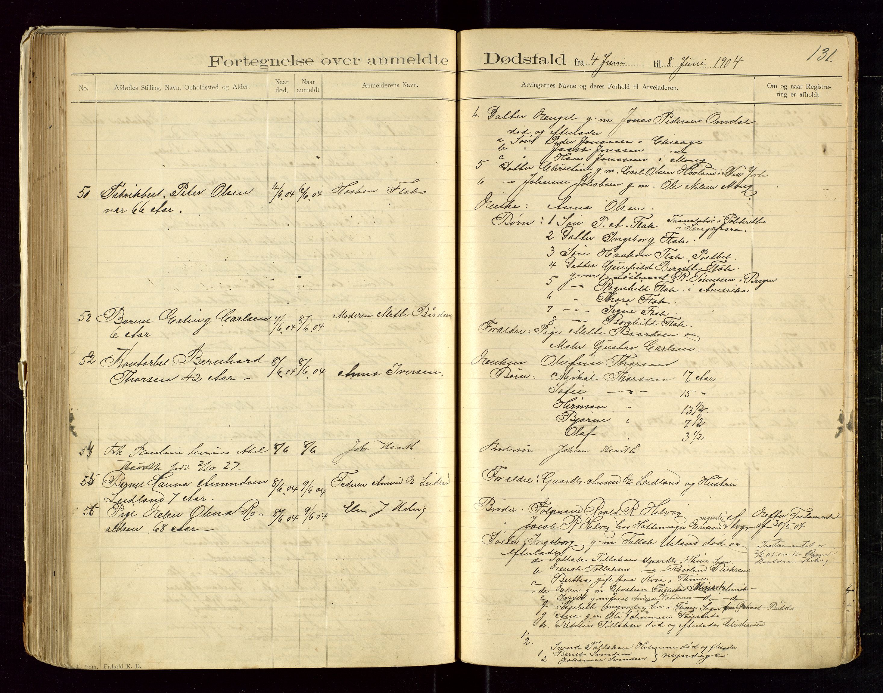 Eigersund lensmannskontor, AV/SAST-A-100171/Gga/L0004: "Dødsfalds-Protokol" m/alfabetisk navneregister, 1895-1905, s. 131