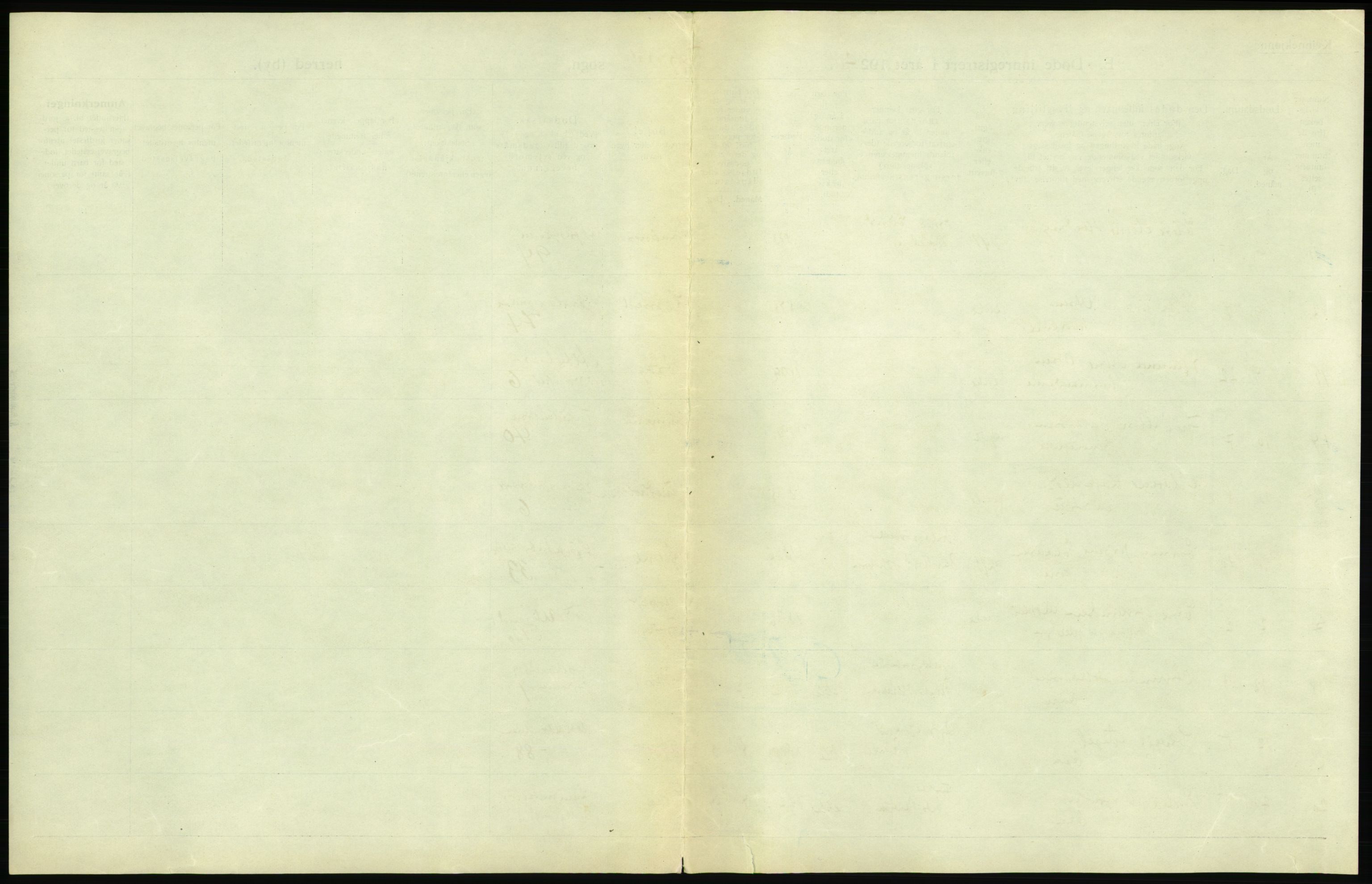 Statistisk sentralbyrå, Sosiodemografiske emner, Befolkning, AV/RA-S-2228/D/Df/Dfc/Dfca/L0051: Nordland fylke: Døde. Bygder og byer., 1921