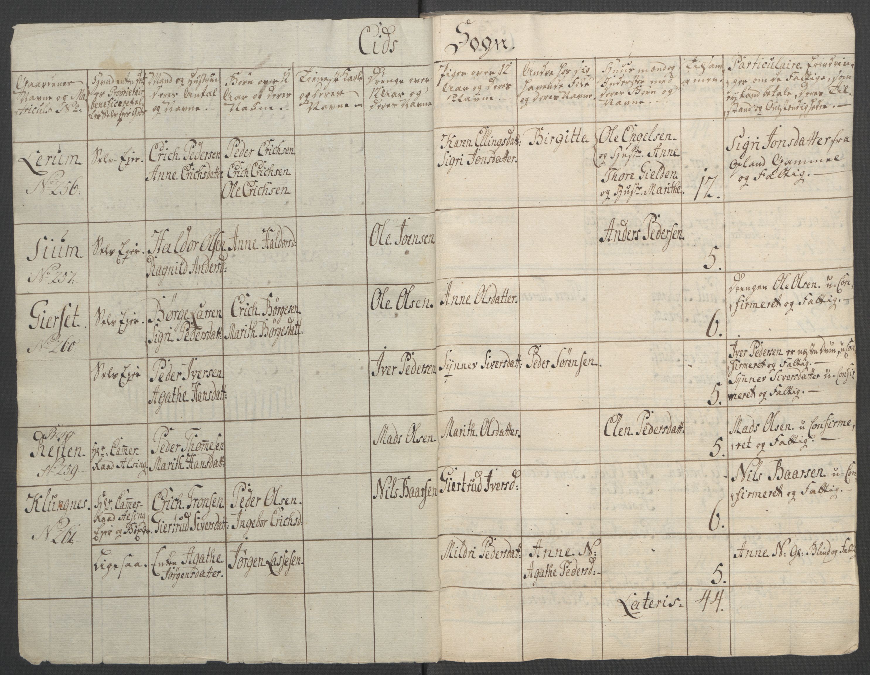 Rentekammeret inntil 1814, Reviderte regnskaper, Fogderegnskap, AV/RA-EA-4092/R55/L3730: Ekstraskatten Romsdal, 1762-1763, s. 186