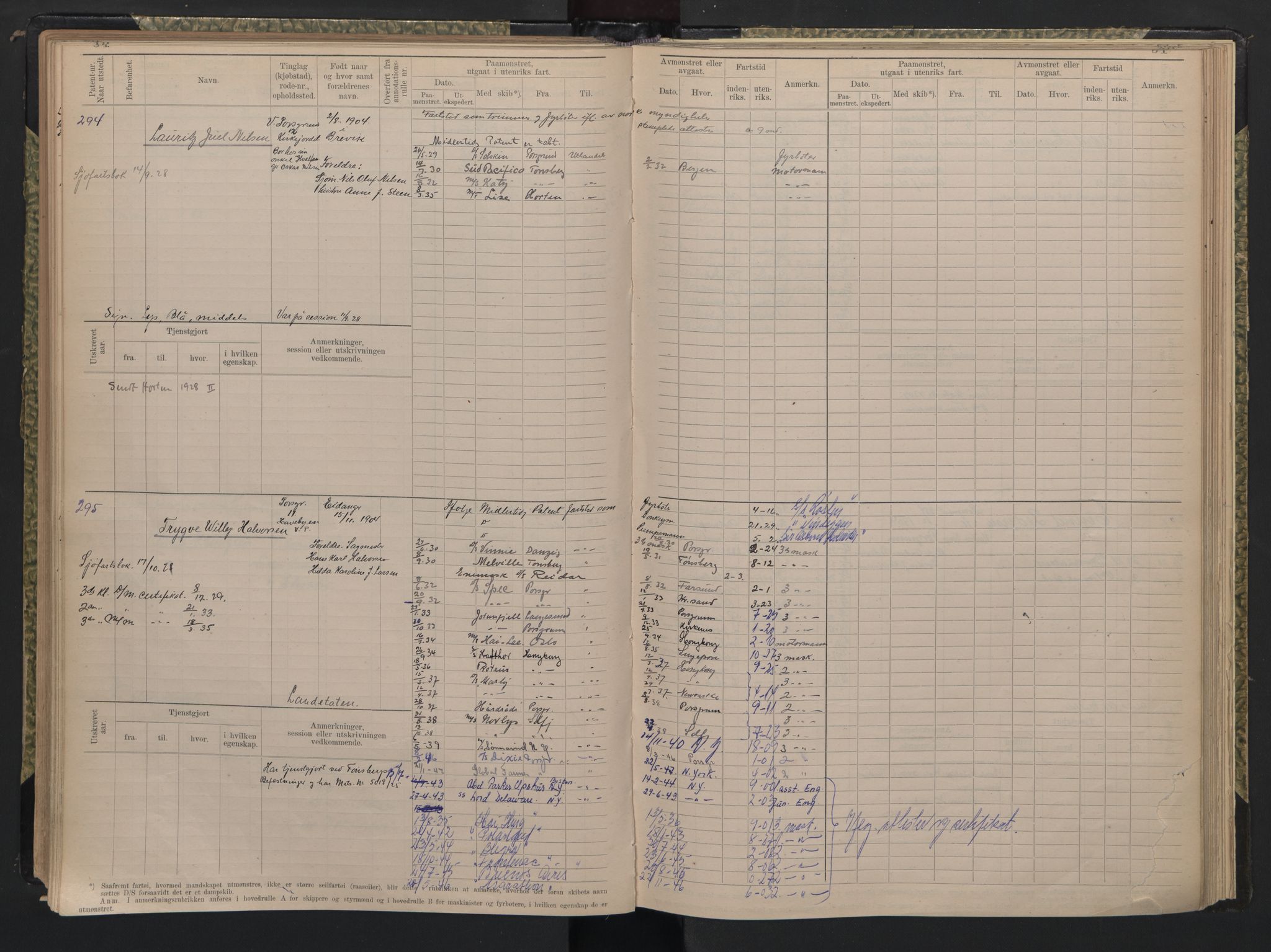 Porsgrunn innrulleringskontor, AV/SAKO-A-829/F/Fd/L0005: B-rulle nr. 1-556, 1886-1948