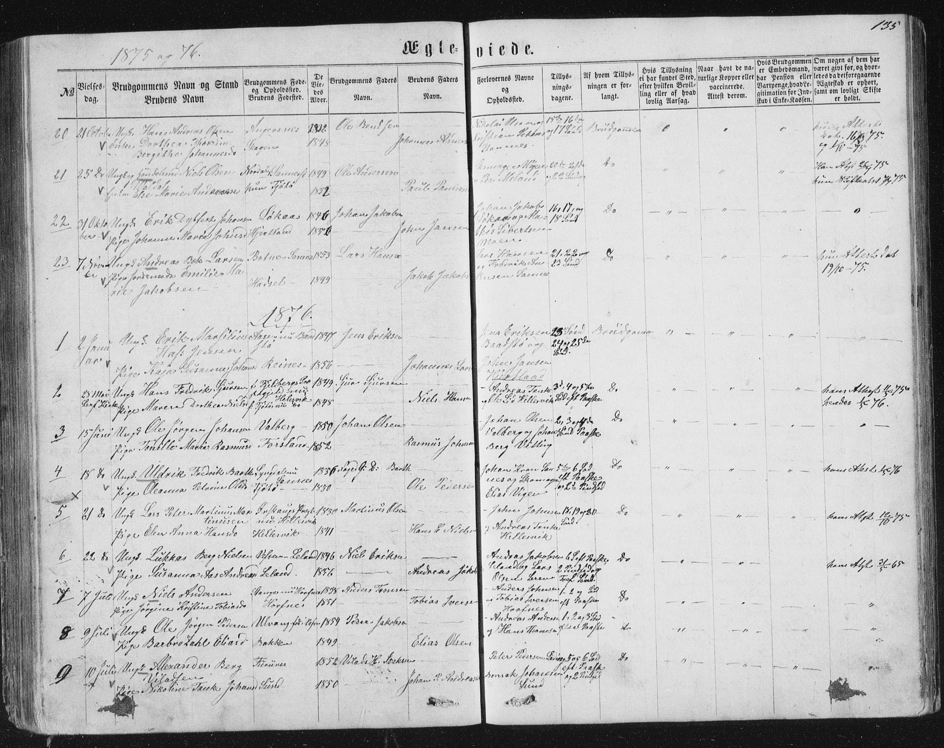 Ministerialprotokoller, klokkerbøker og fødselsregistre - Nordland, AV/SAT-A-1459/831/L0476: Klokkerbok nr. 831C03, 1866-1877, s. 135