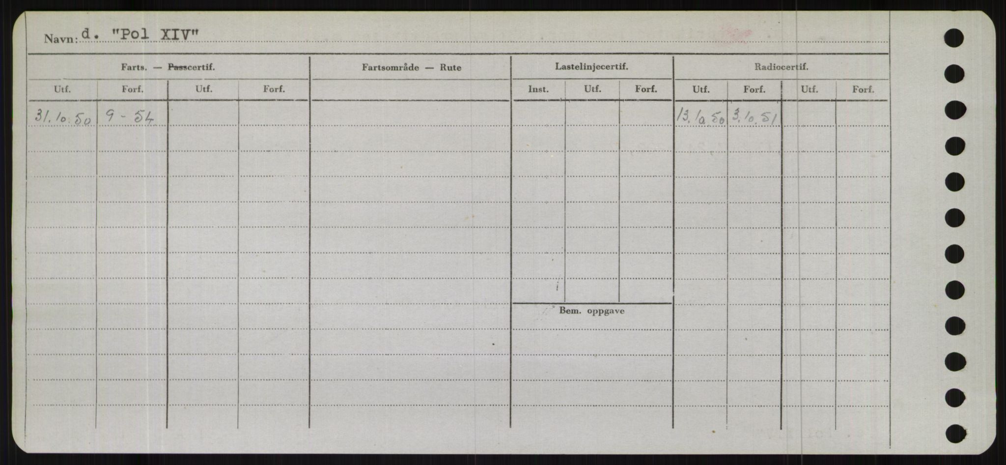 Sjøfartsdirektoratet med forløpere, Skipsmålingen, RA/S-1627/H/Hb/L0004: Fartøy, O-S, s. 98