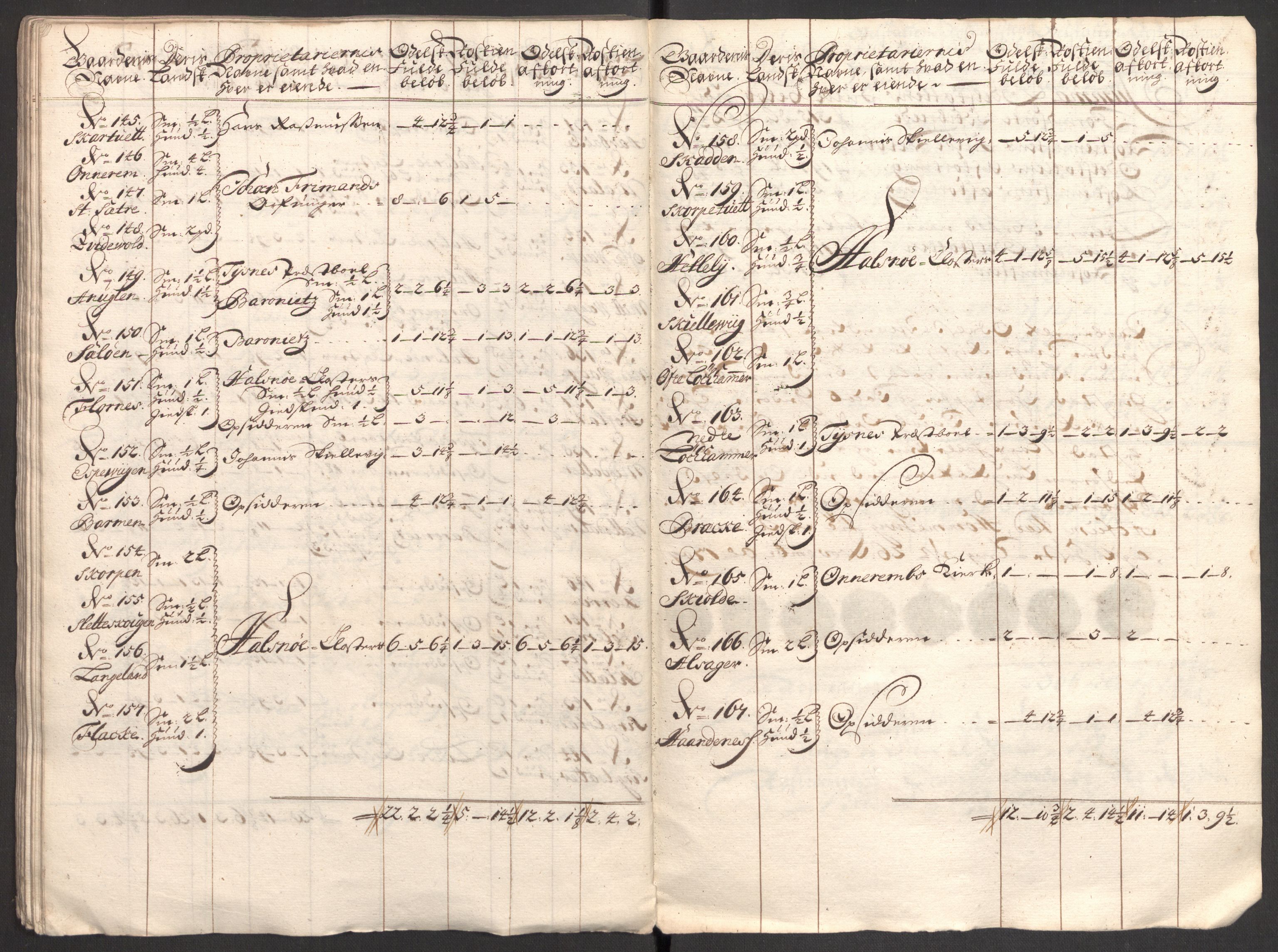 Rentekammeret inntil 1814, Reviderte regnskaper, Fogderegnskap, AV/RA-EA-4092/R48/L2986: Fogderegnskap Sunnhordland og Hardanger, 1709-1710, s. 132