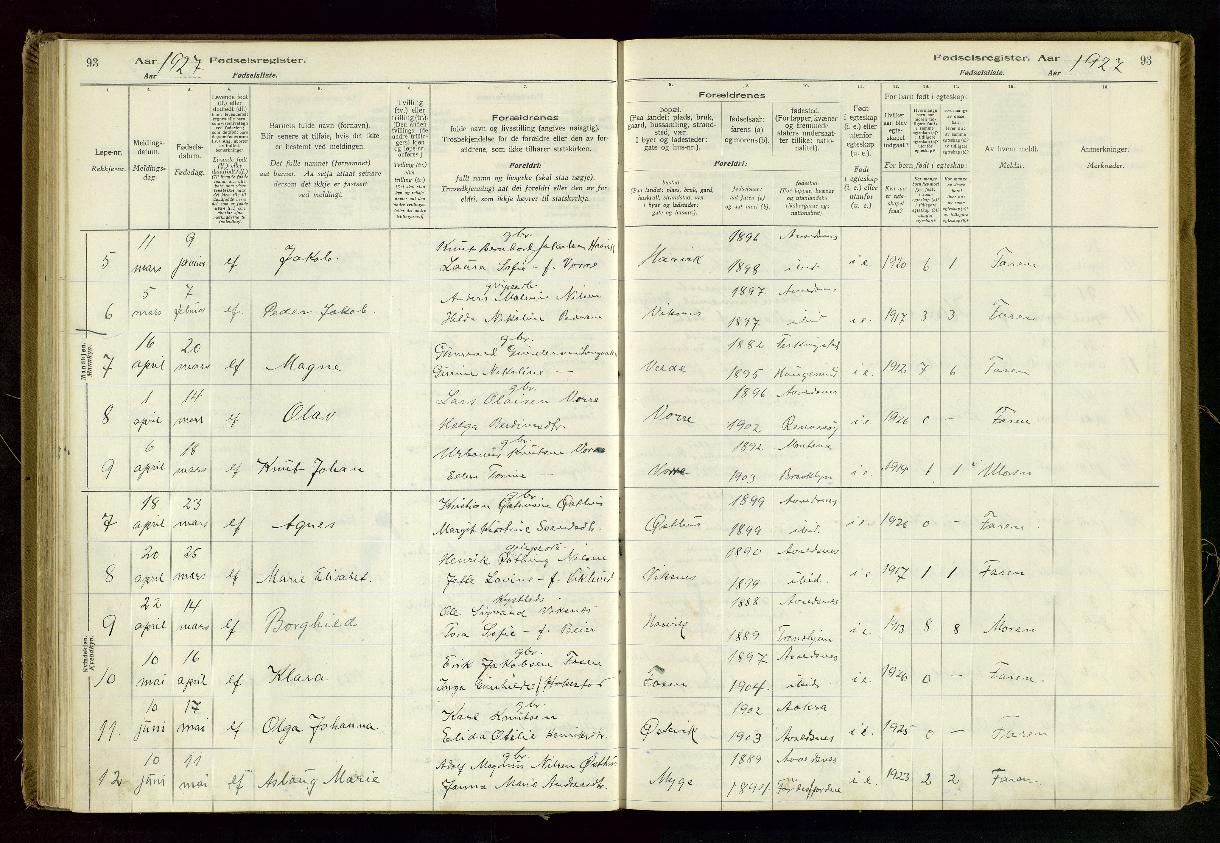 Avaldsnes sokneprestkontor, SAST/A -101851/I/Id/L0001: Fødselsregister nr. 1, 1916-1946, s. 93