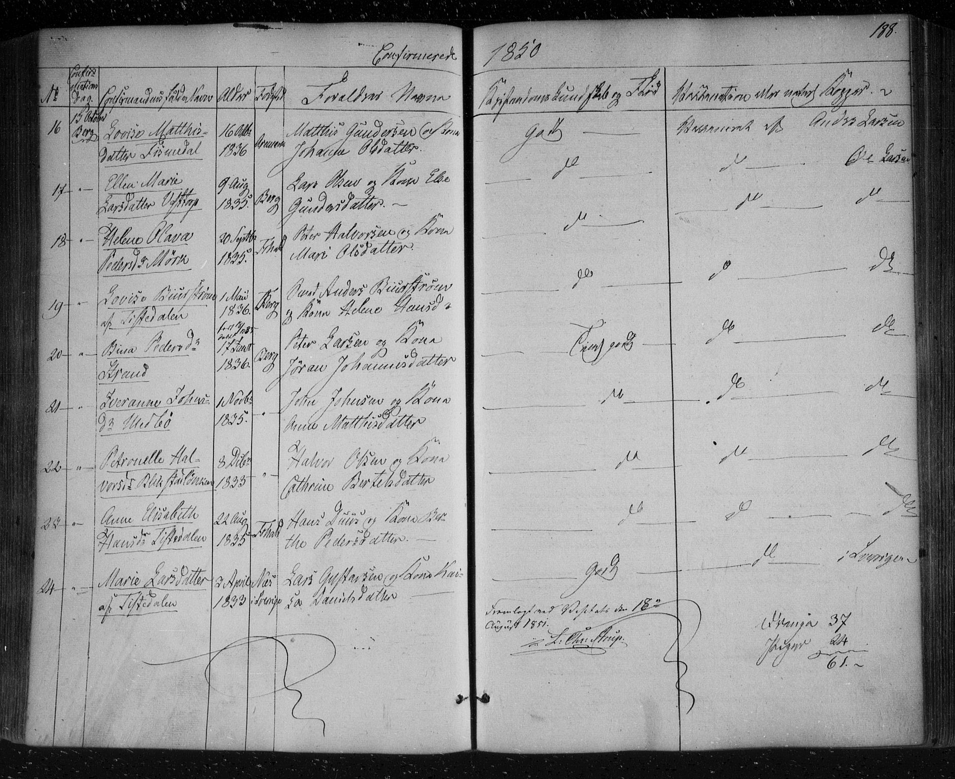 Berg prestekontor Kirkebøker, AV/SAO-A-10902/F/Fa/L0004: Ministerialbok nr. I 4, 1843-1860, s. 188