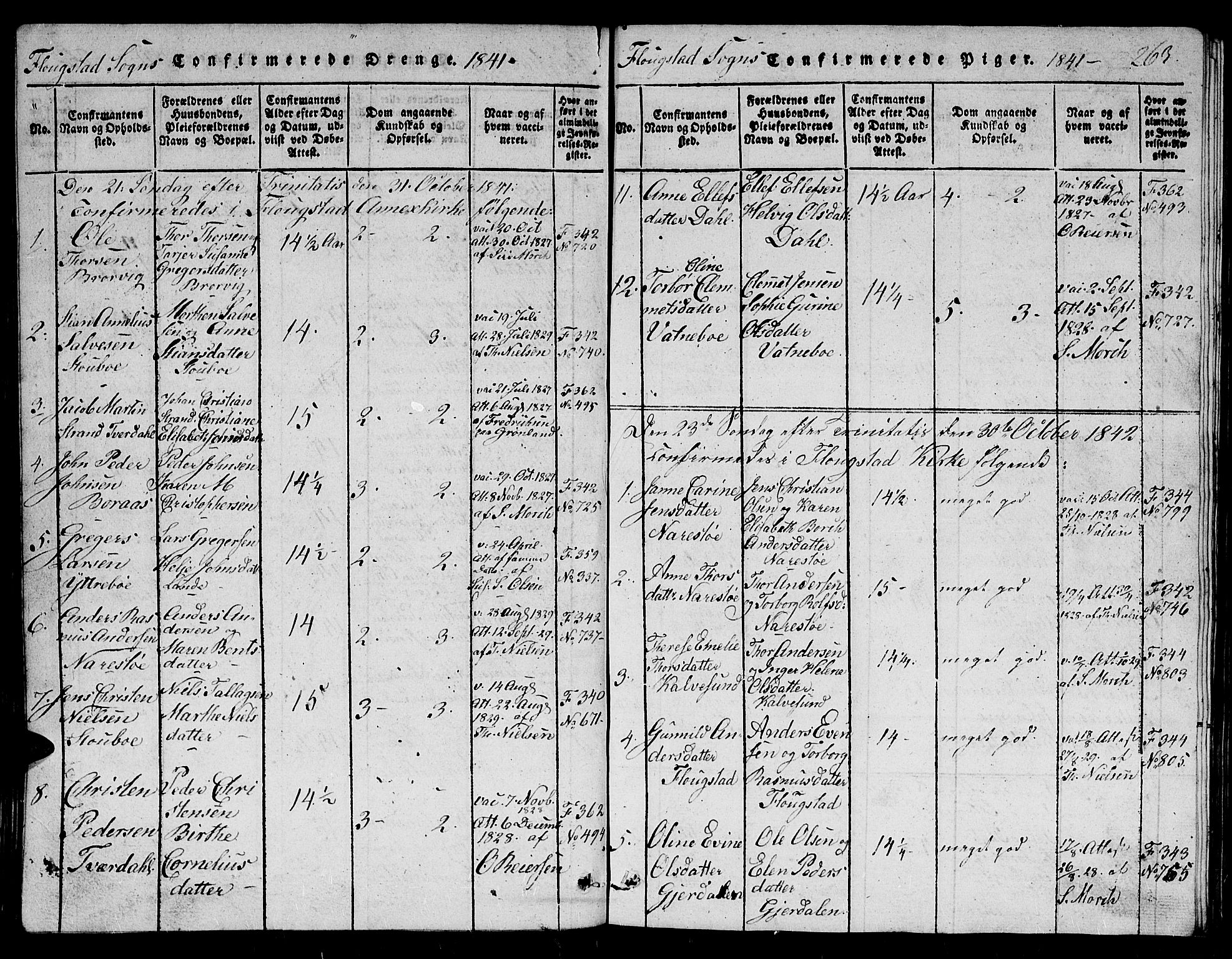 Dypvåg sokneprestkontor, AV/SAK-1111-0007/F/Fb/Fbb/L0001: Klokkerbok nr. B 1, 1816-1850, s. 263