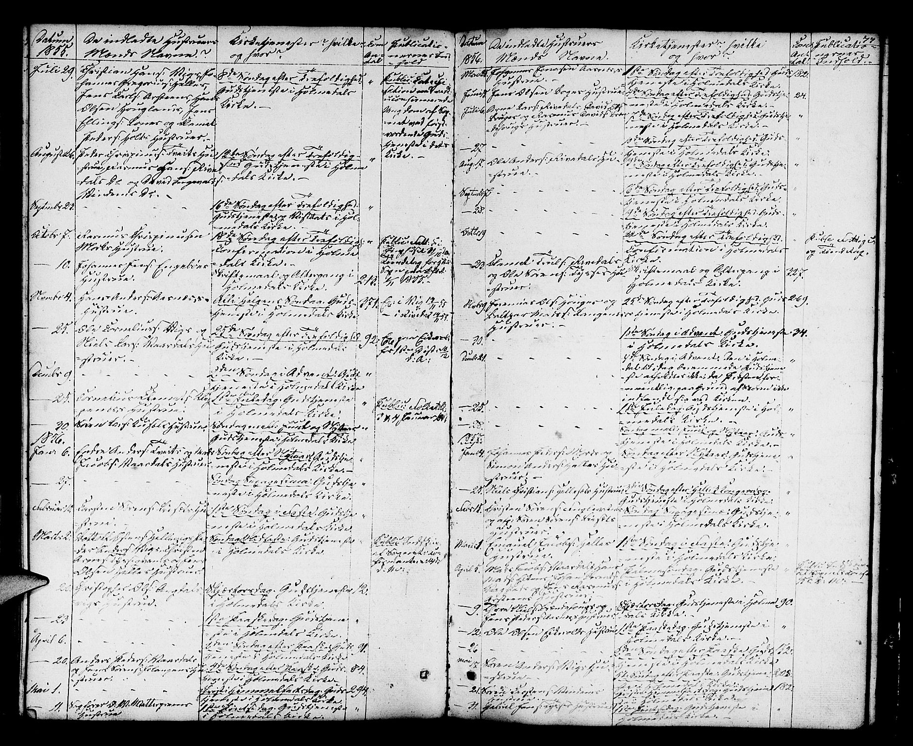 Fjaler sokneprestembete, AV/SAB-A-79801/H/Hab/Haba/L0002: Klokkerbok nr. A 2, 1846-1864, s. 77