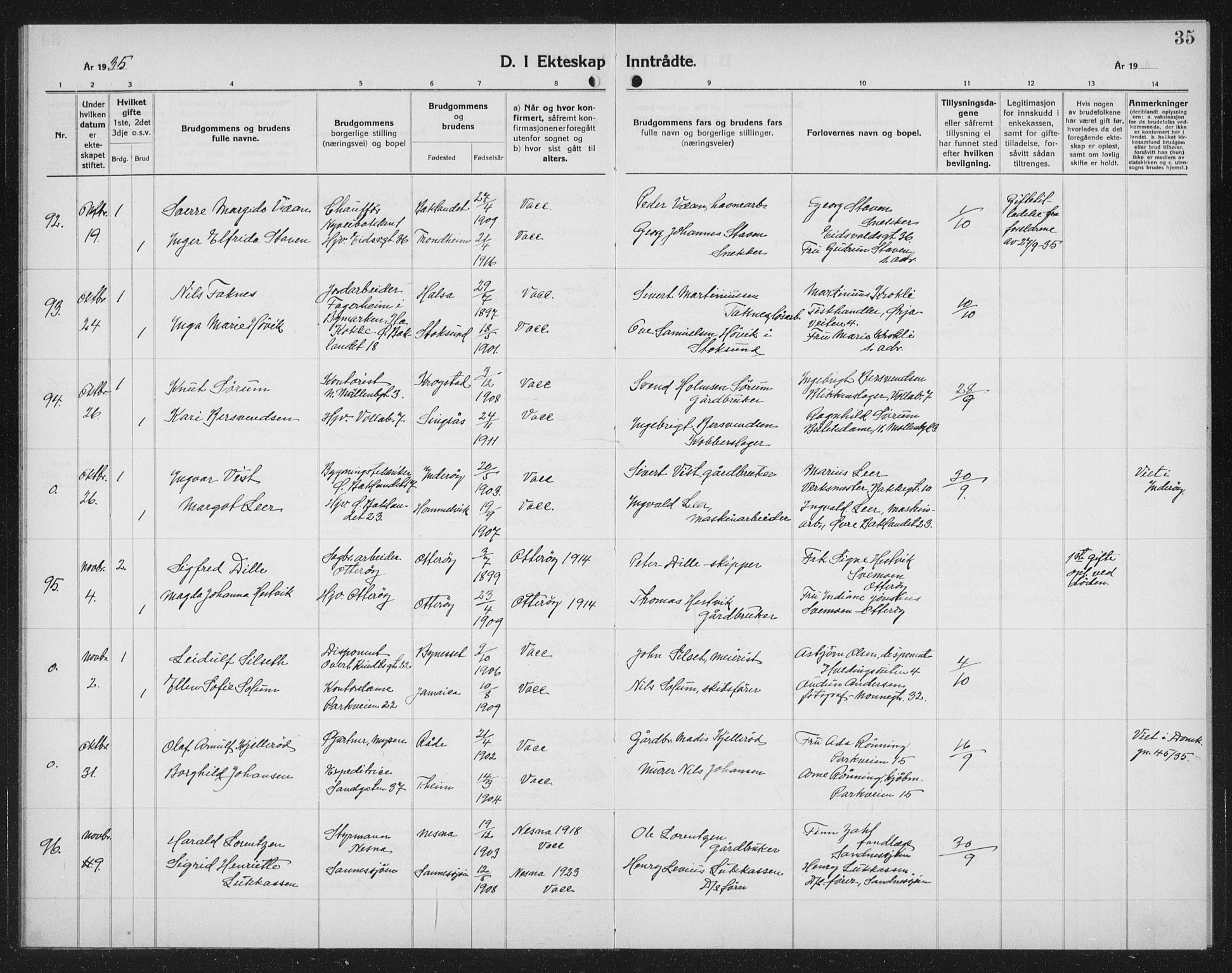 Ministerialprotokoller, klokkerbøker og fødselsregistre - Sør-Trøndelag, AV/SAT-A-1456/602/L0152: Klokkerbok nr. 602C20, 1933-1940, s. 35