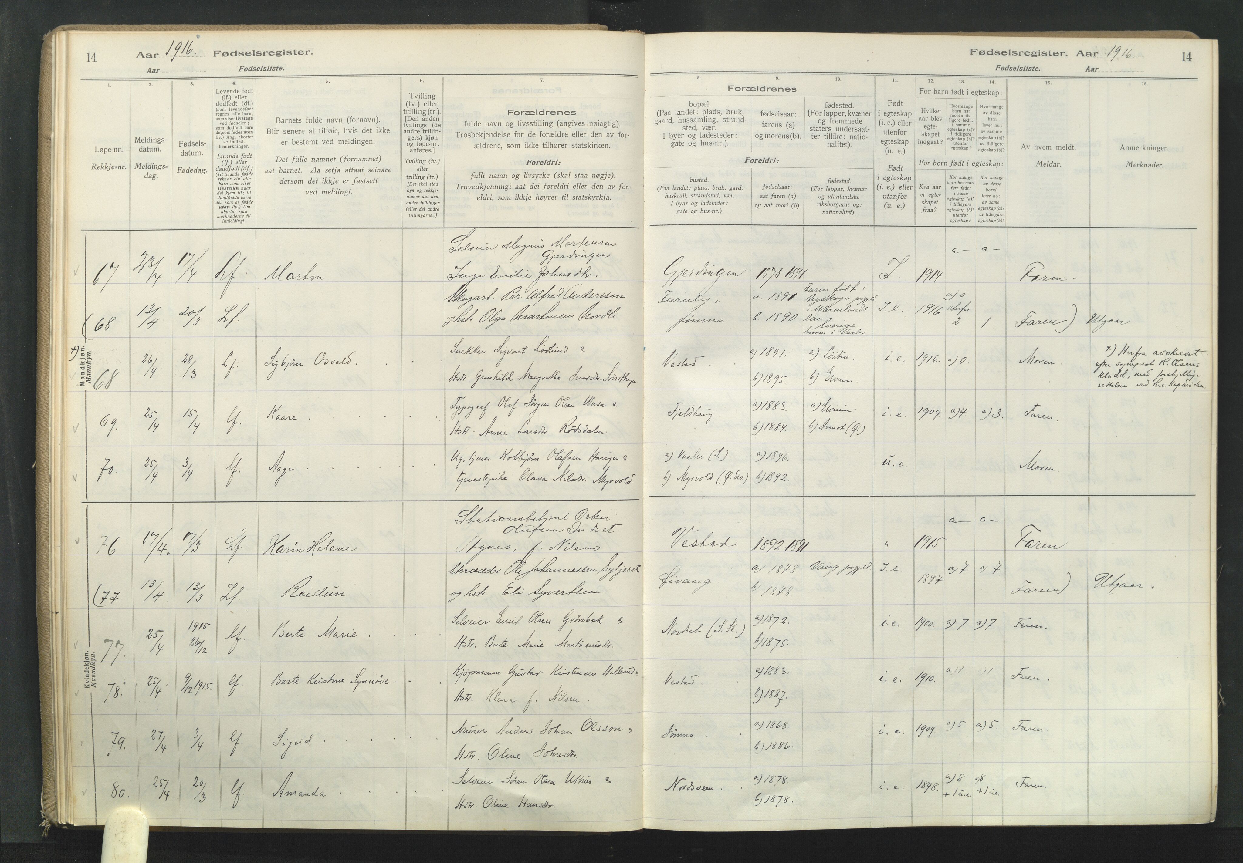 Elverum prestekontor, AV/SAH-PREST-044/I/Id/L0001: Fødselsregister nr. 1, 1916-1921