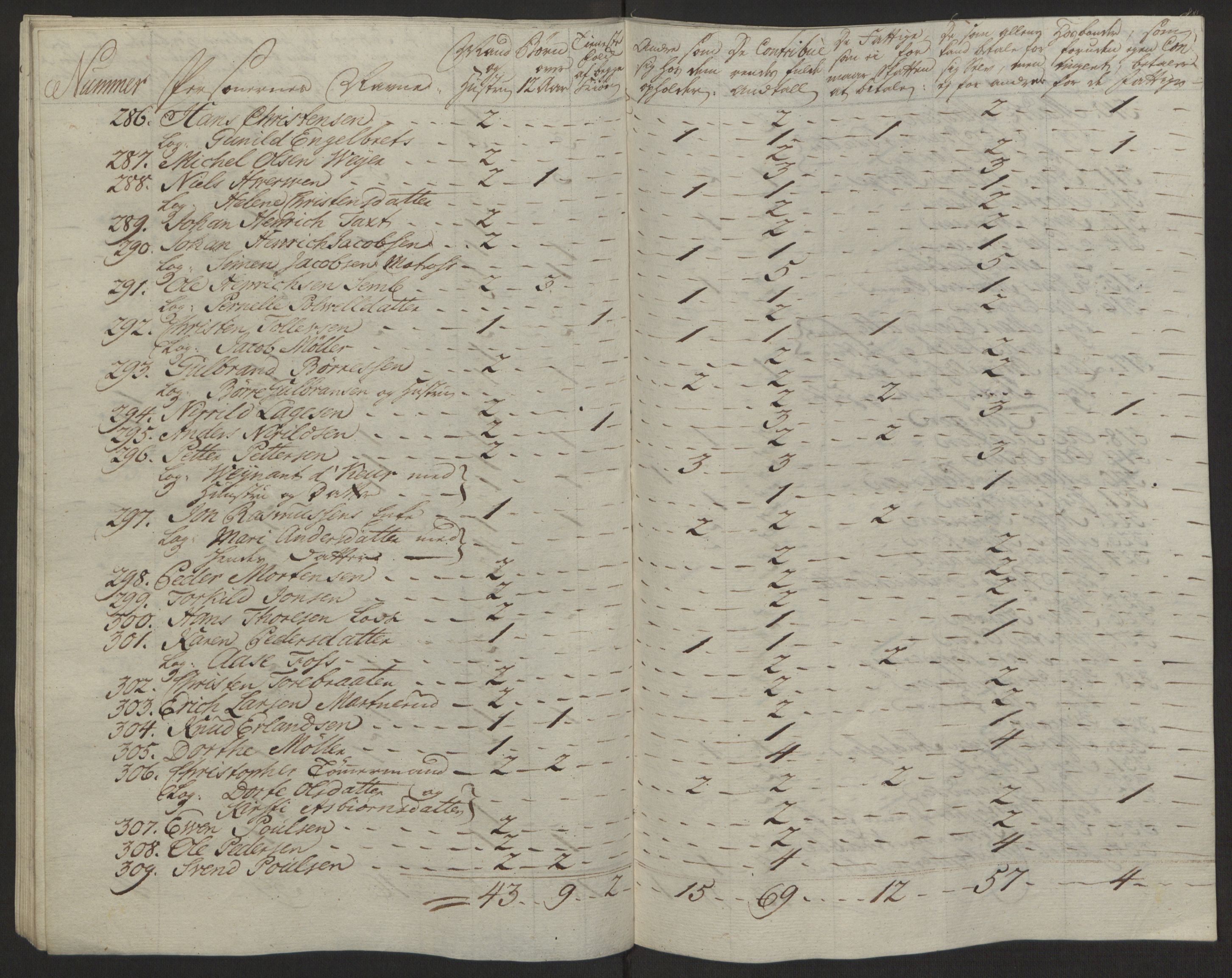 Rentekammeret inntil 1814, Reviderte regnskaper, Byregnskaper, AV/RA-EA-4066/R/Rg/L0144/0001: [G4] Kontribusjonsregnskap / Ekstraskatt, 1762-1767, s. 354