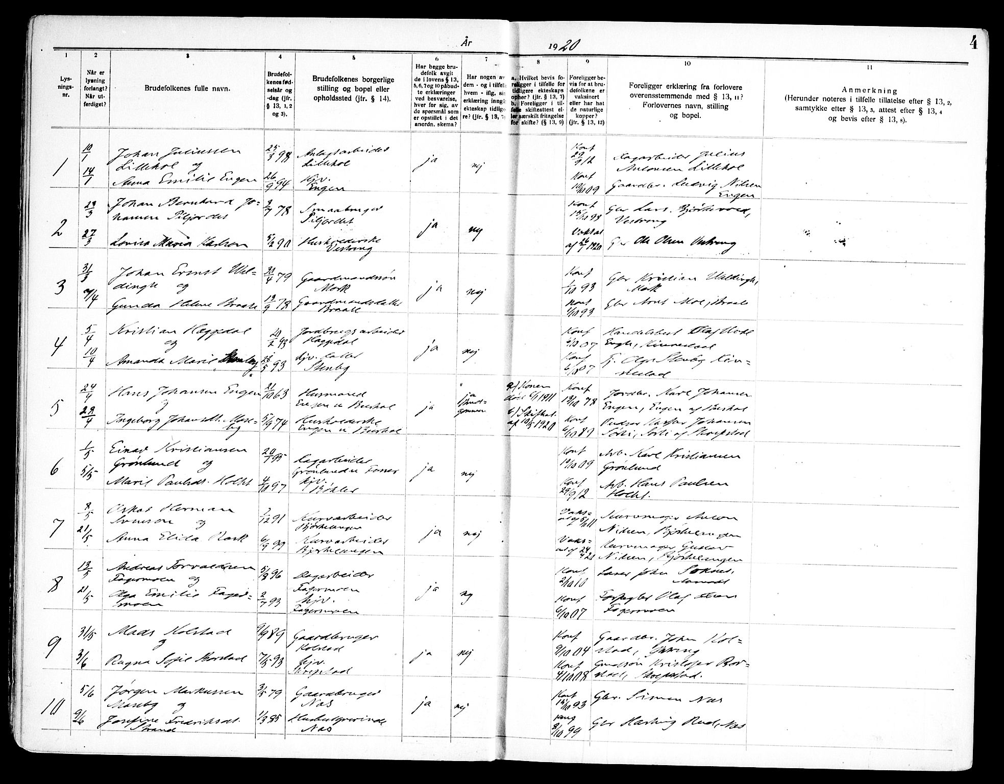 Høland prestekontor Kirkebøker, AV/SAO-A-10346a/H/Ha/L0001: Lysningsprotokoll nr. I 1, 1919-1947, s. 4