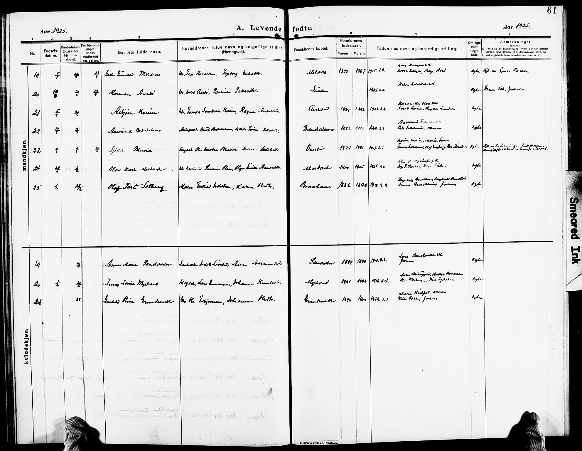 Gjerstad sokneprestkontor, AV/SAK-1111-0014/F/Fb/Fba/L0008: Klokkerbok nr. B 8, 1909-1925, s. 61