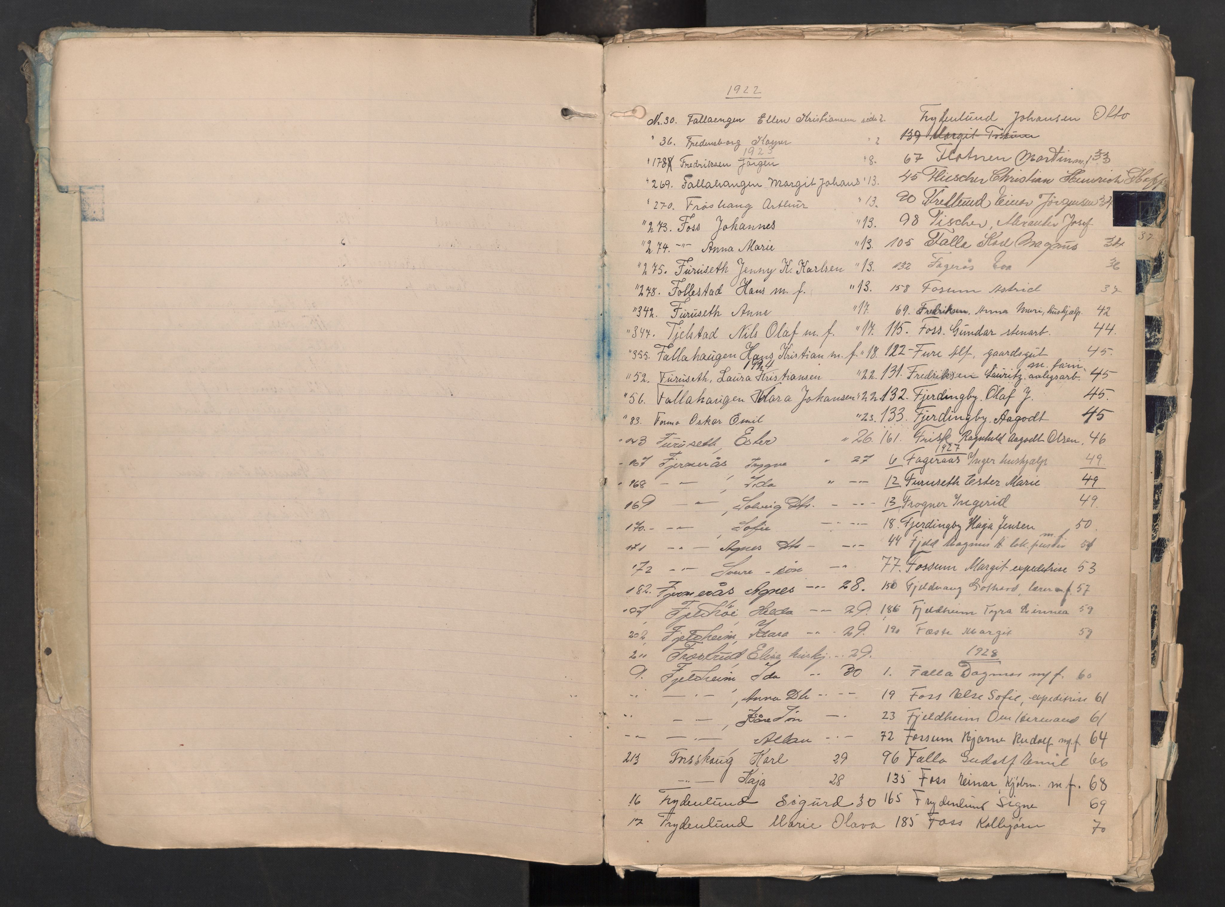 Fet folkeregister, AV/SAO-A-10508/K/L0004: Inn og utflyttede, 1922-1935
