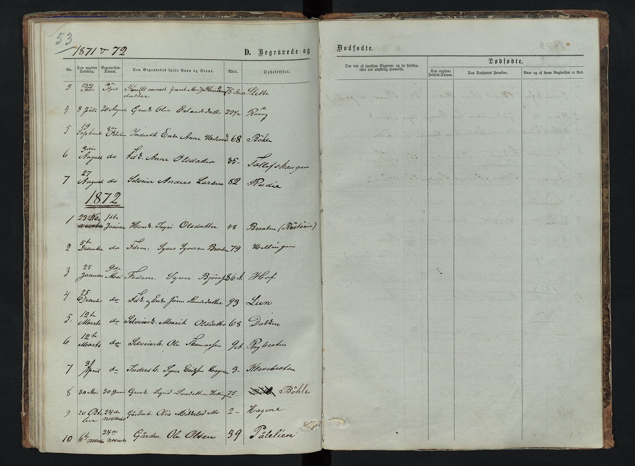 Sør-Aurdal prestekontor, AV/SAH-PREST-128/H/Ha/Hab/L0006: Klokkerbok nr. 6, 1866-1893, s. 53