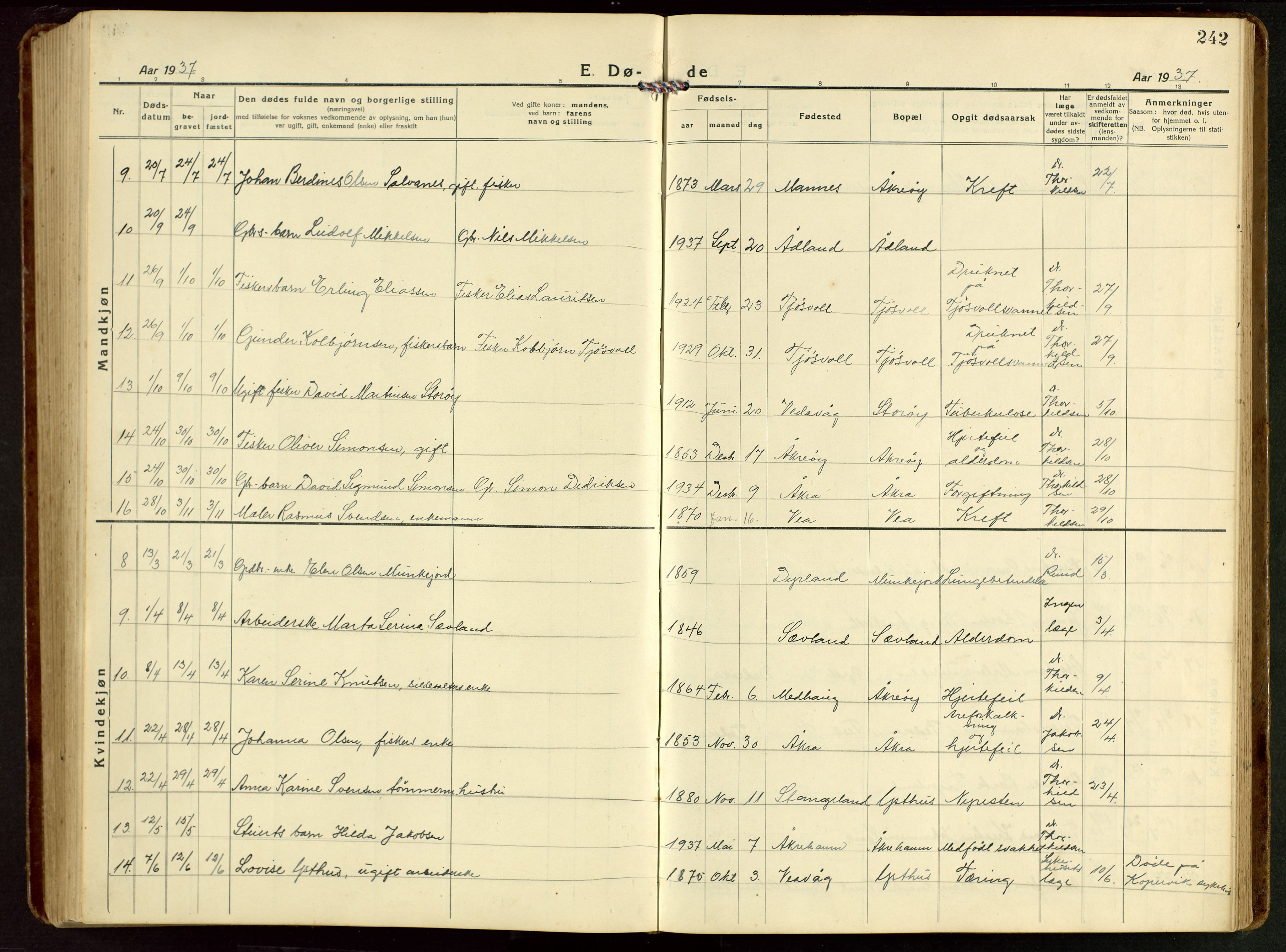 Kopervik sokneprestkontor, AV/SAST-A-101850/H/Ha/Hab/L0014: Klokkerbok nr. B 14, 1922-1947, s. 242