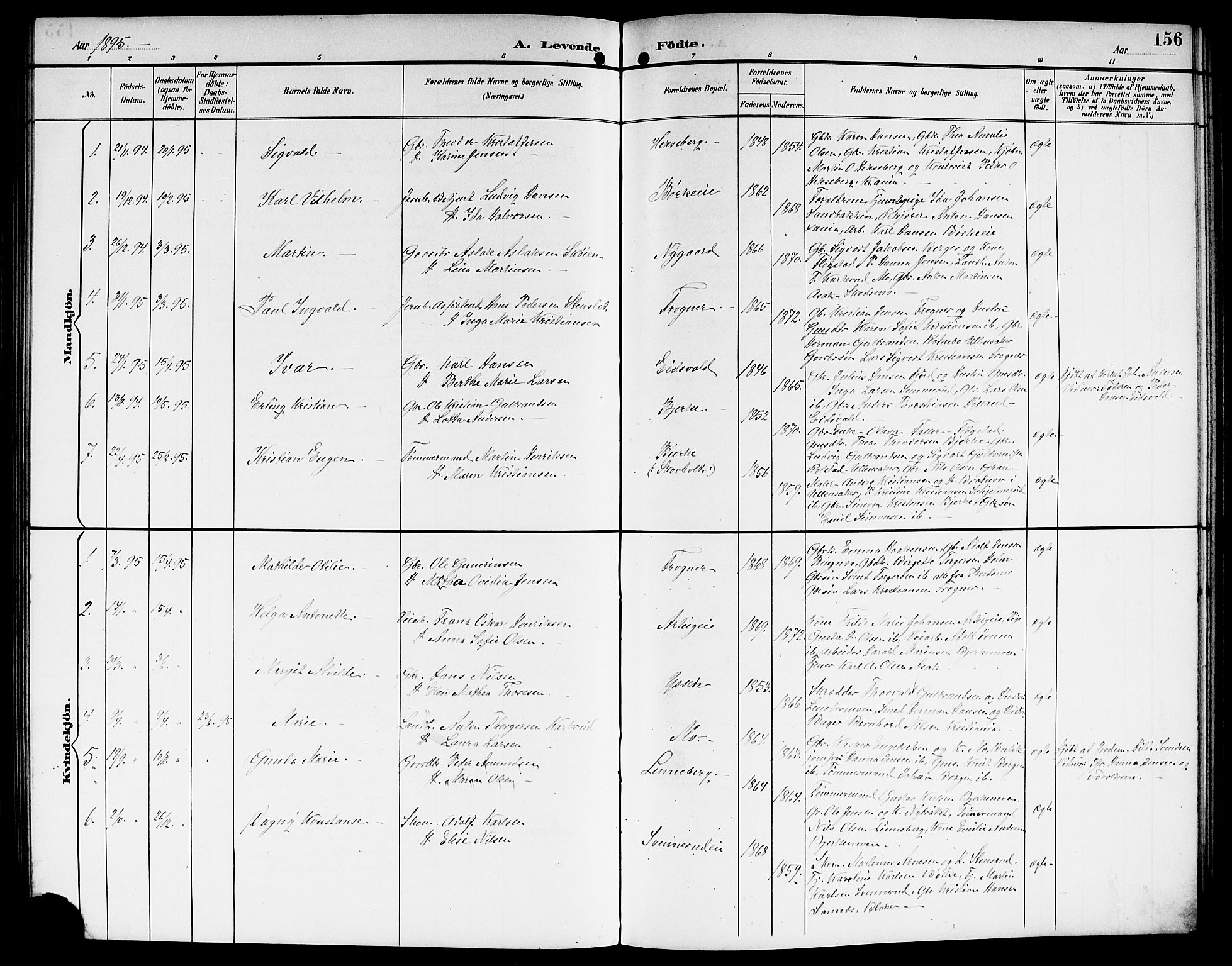 Sørum prestekontor Kirkebøker, AV/SAO-A-10303/G/Ga/L0006: Klokkerbok nr. I 6, 1894-1906, s. 156