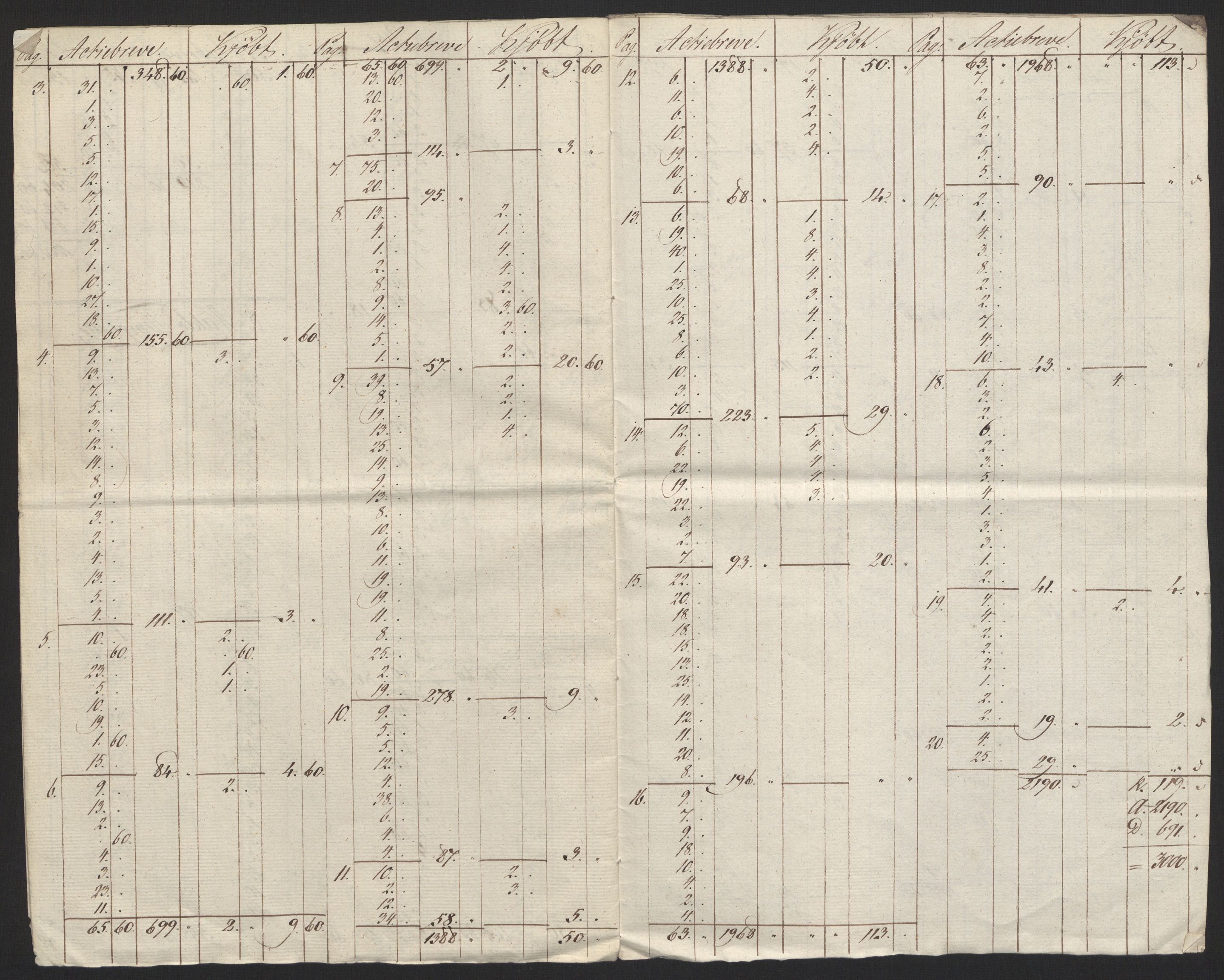 Sølvskatten 1816, NOBA/SOLVSKATTEN/A/L0044: Bind 45: Sunnmøre fogderi, 1816, s. 9